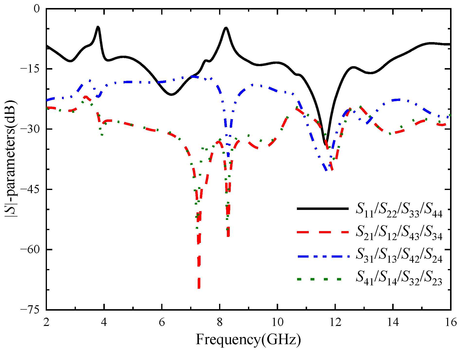 Micromachines 14 01406 g011