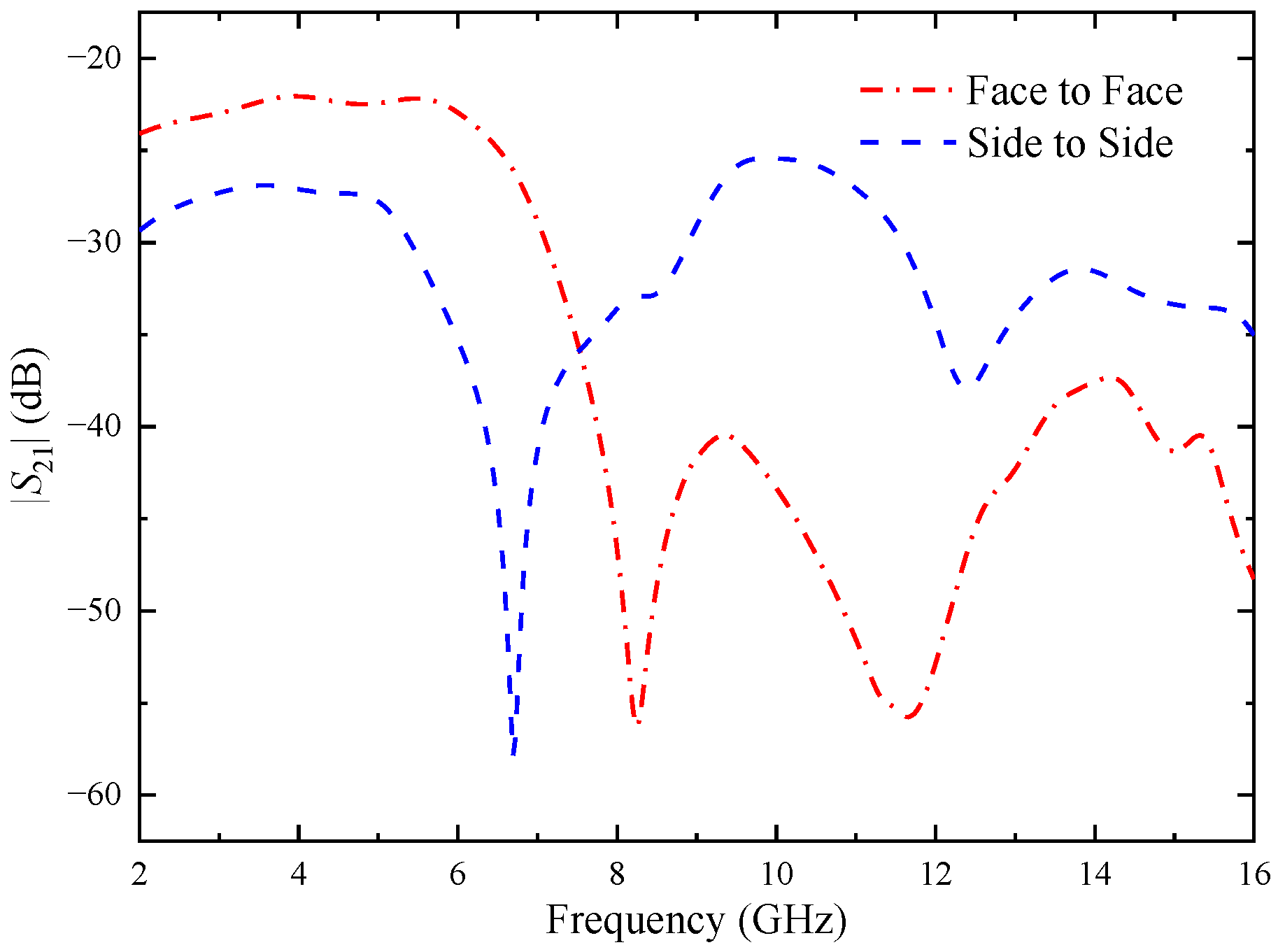 Micromachines 14 01406 g031
