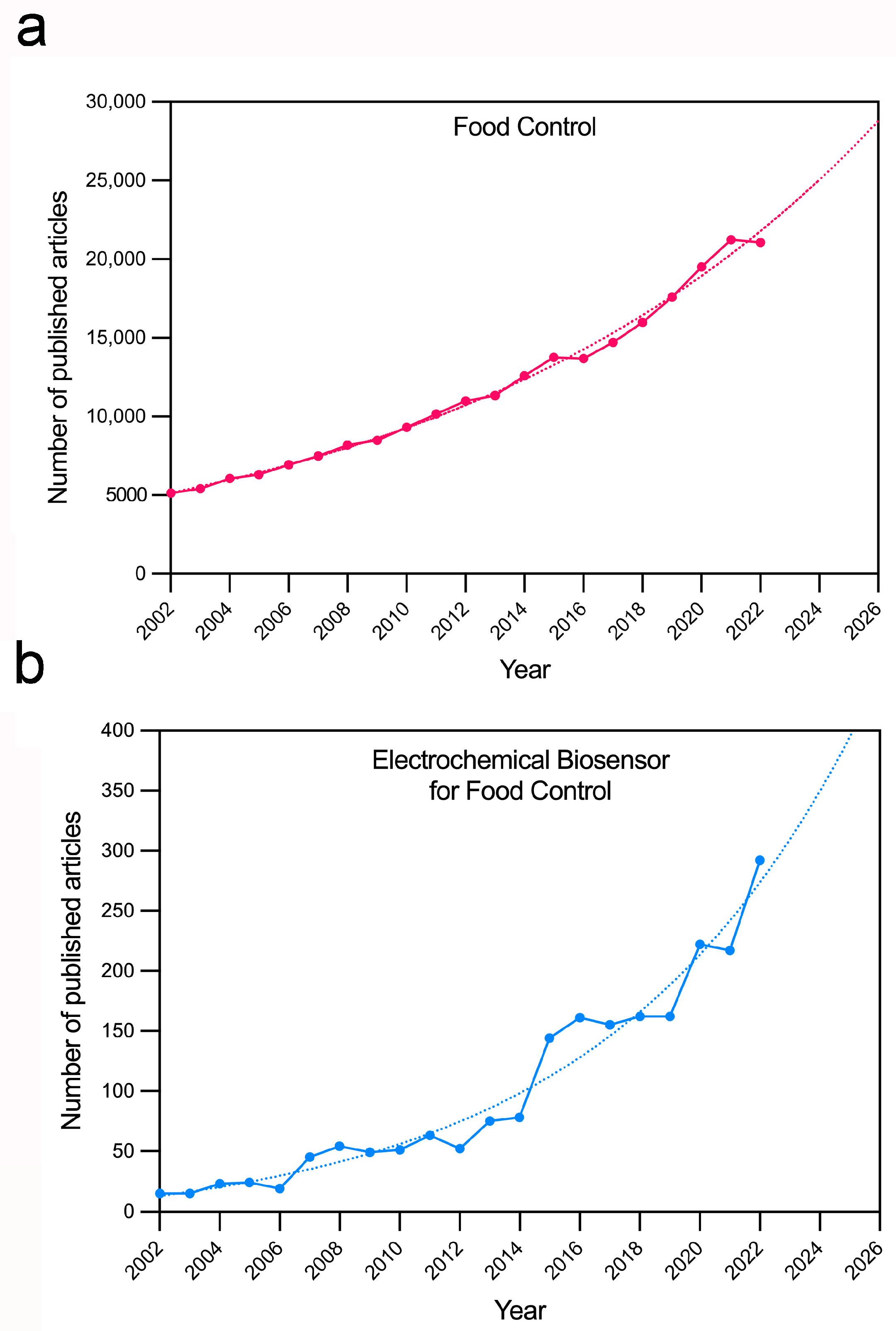Micromachines 14 01412 g001 Micromachines 14 01412 g001