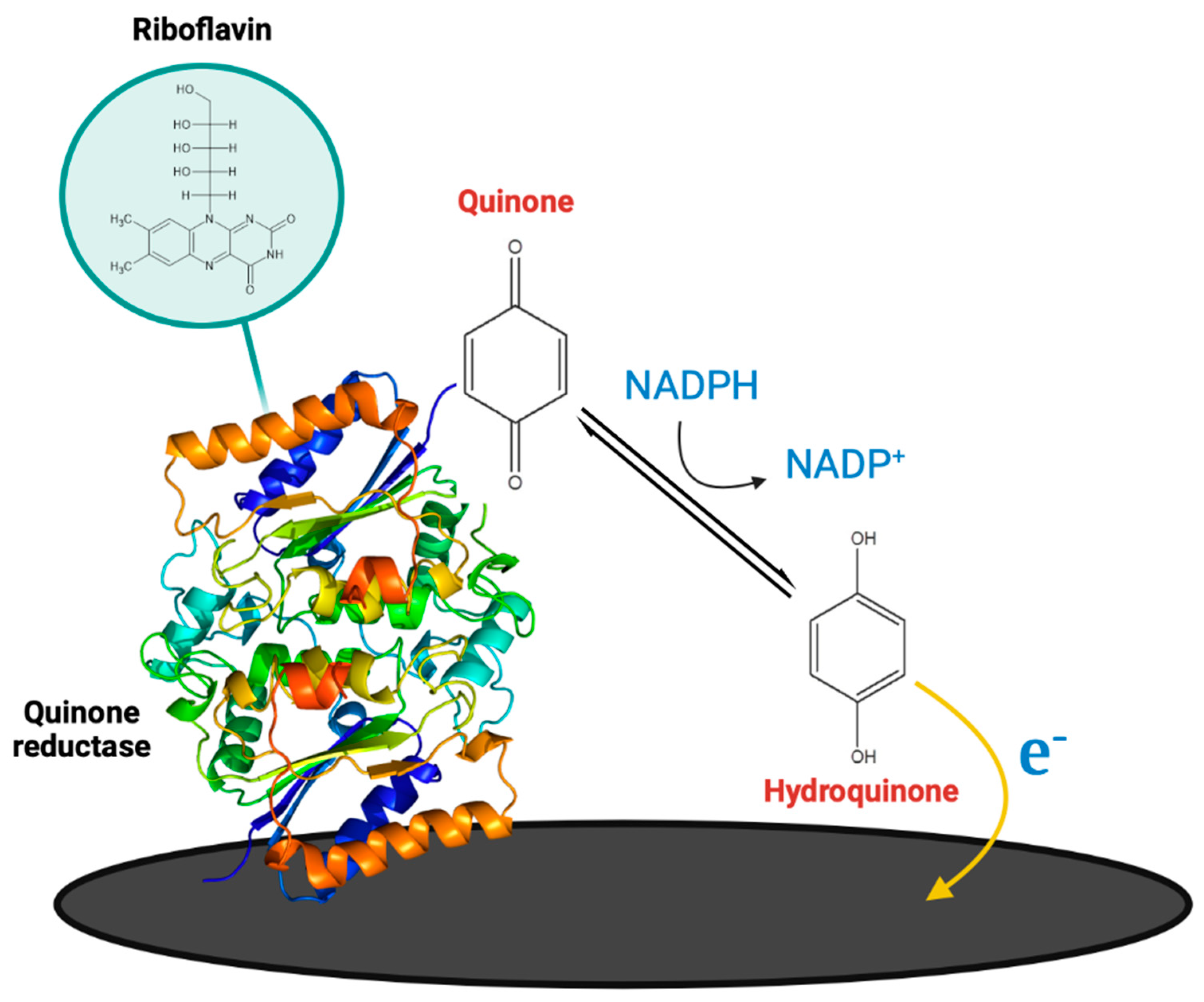 Micromachines 14 01412 g009 Micromachines 14 01412 g009