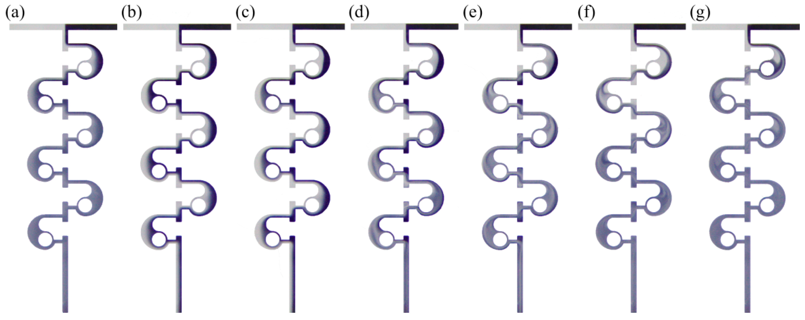 Micromachines 14 01414 g014