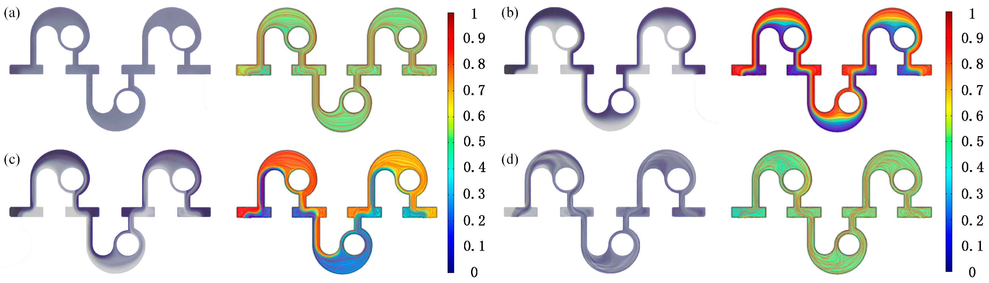 Micromachines 14 01414 g015