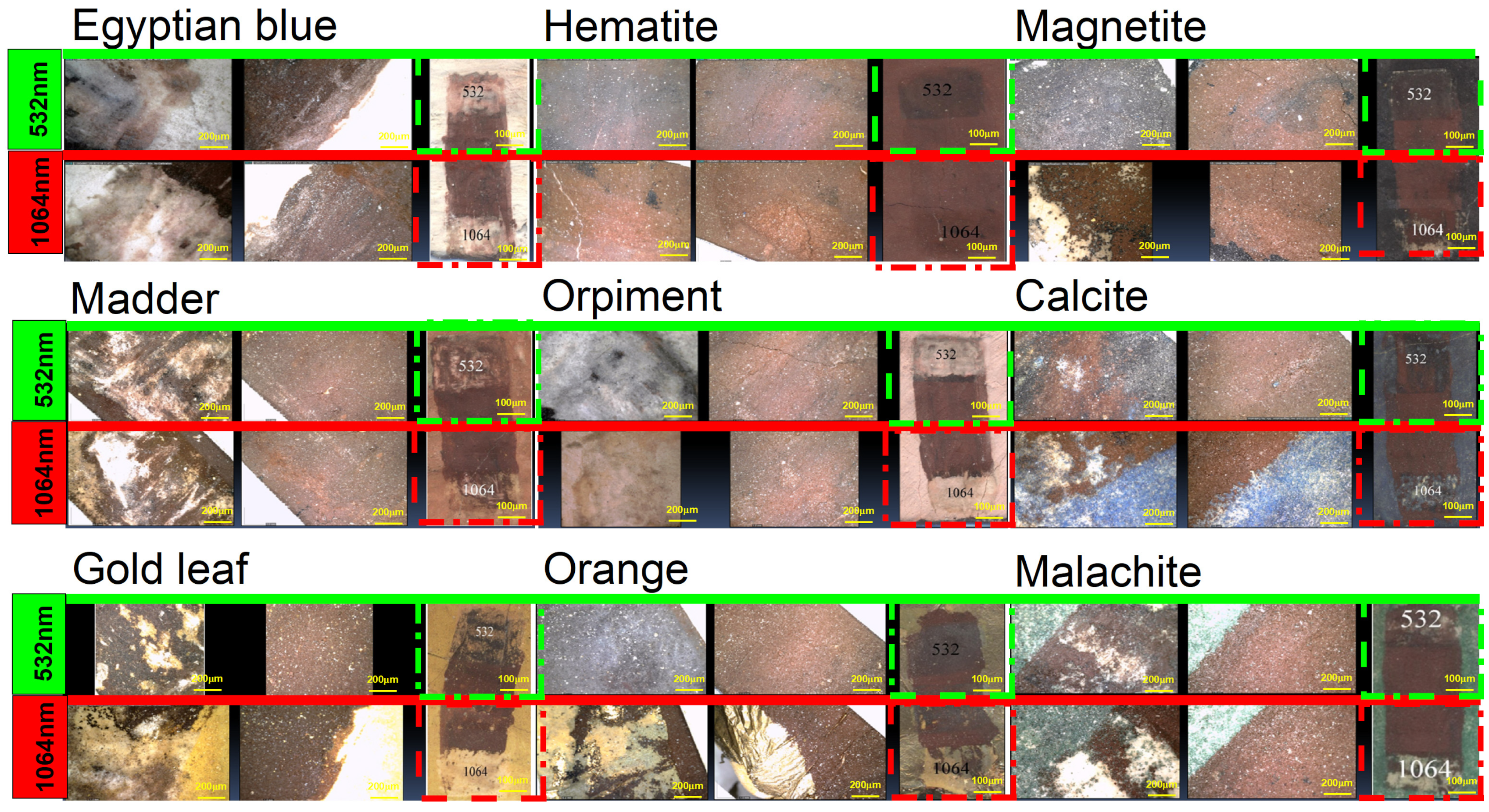Micromachines 14 01415 g006 Micromachines 14 01415 g006