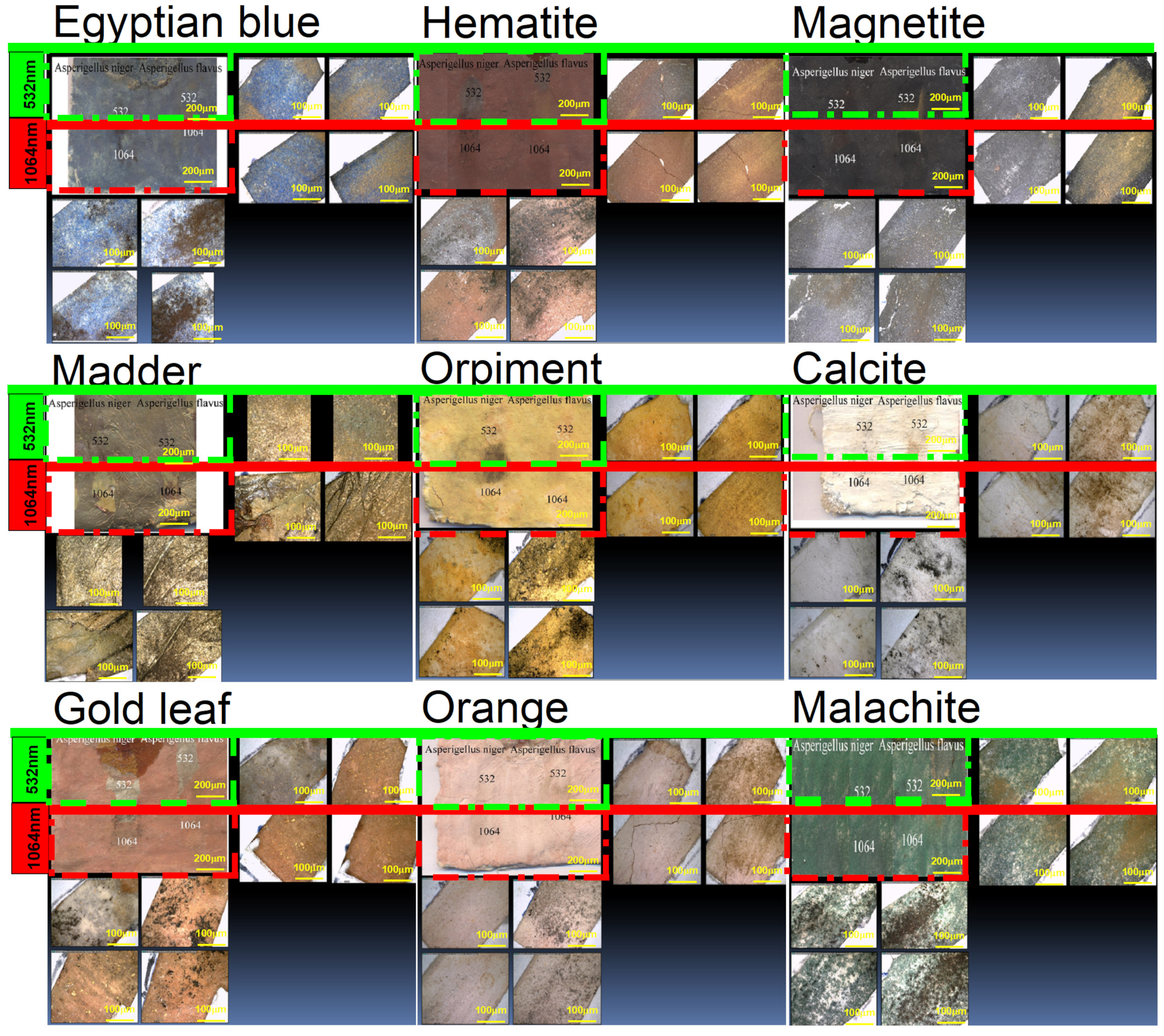 Micromachines 14 01415 g007 Micromachines 14 01415 g007