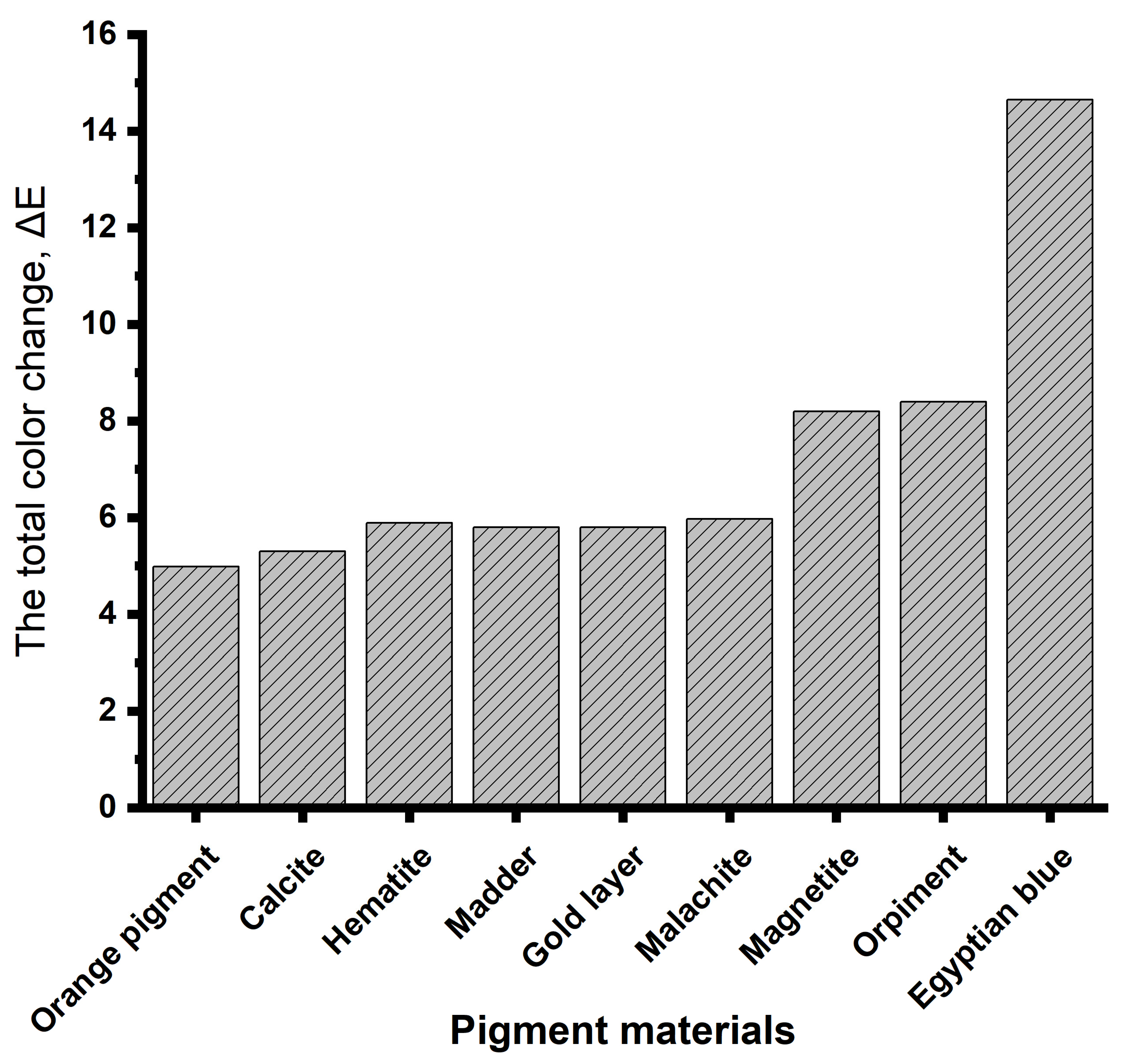 Micromachines 14 01415 g009 Micromachines 14 01415 g009