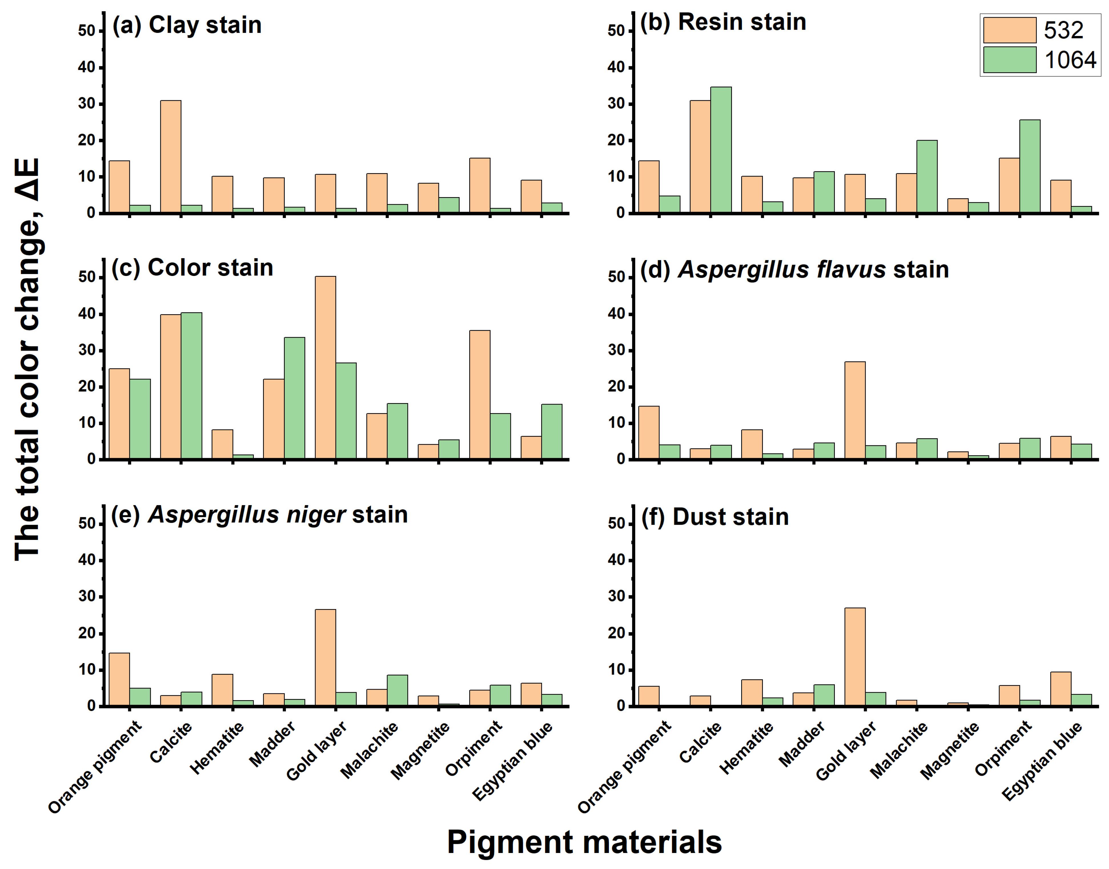 Micromachines 14 01415 g010 Micromachines 14 01415 g010