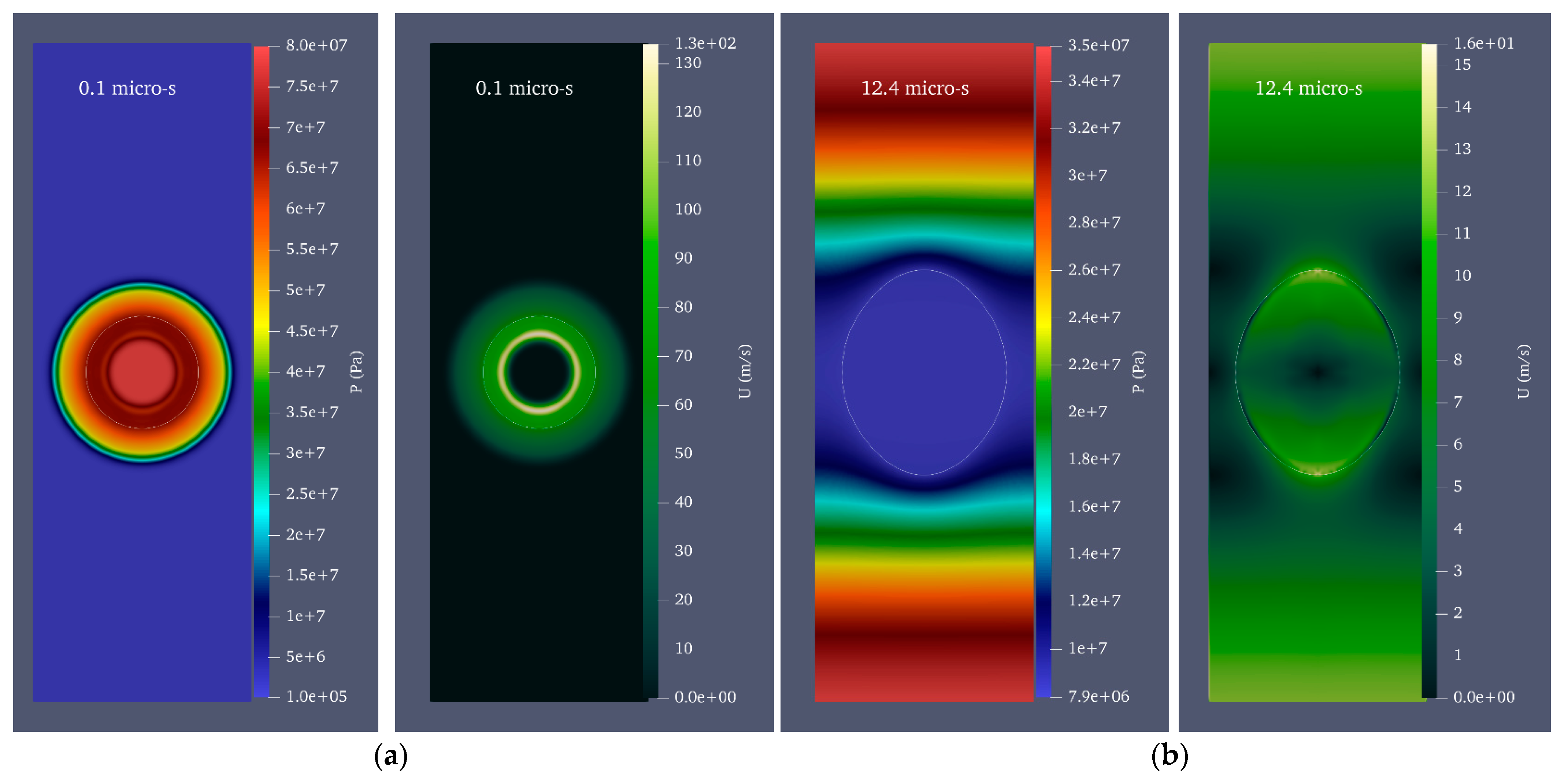 Micromachines 14 01416 g005a