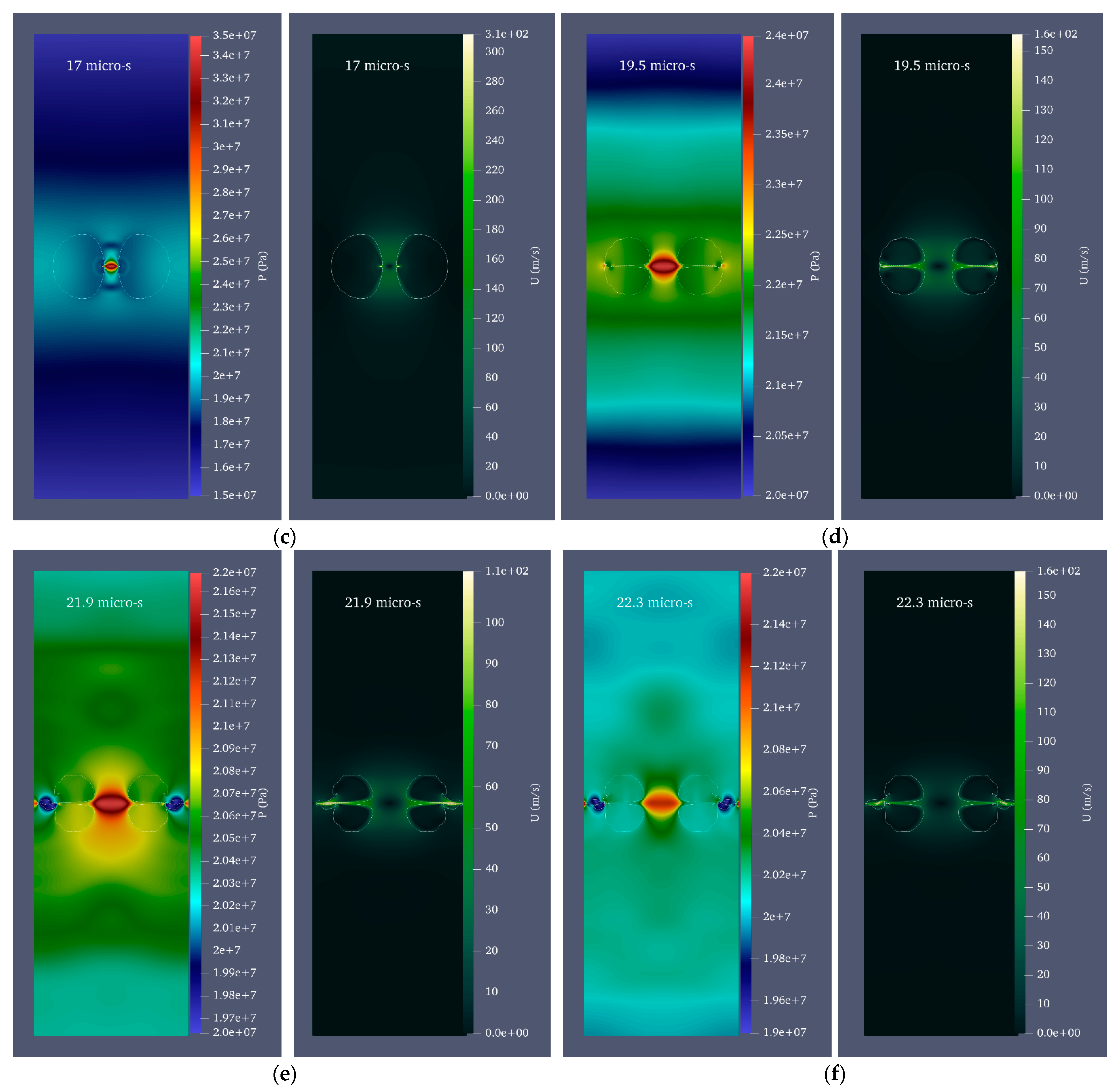Micromachines 14 01416 g005b