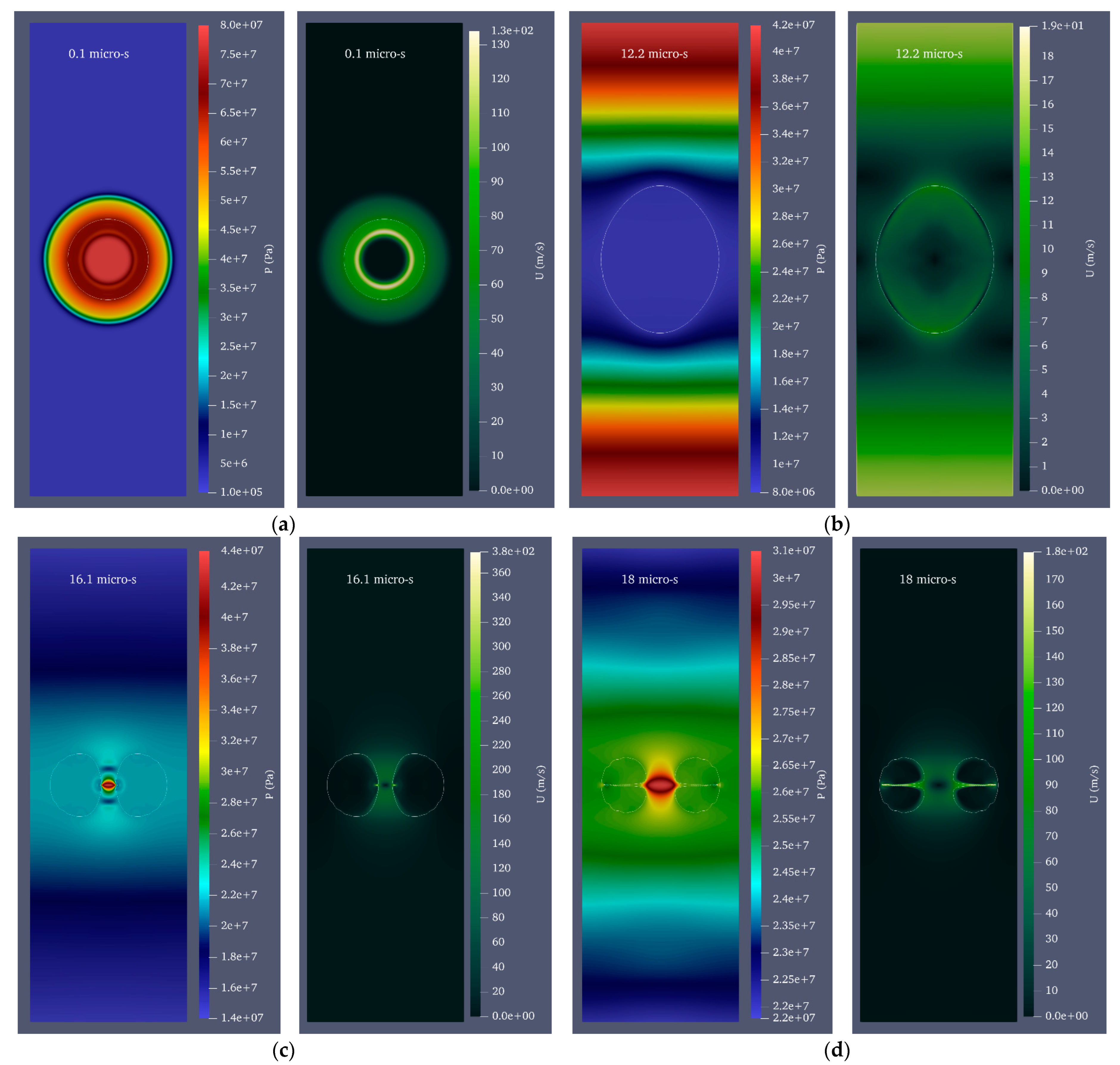 Micromachines 14 01416 g007a