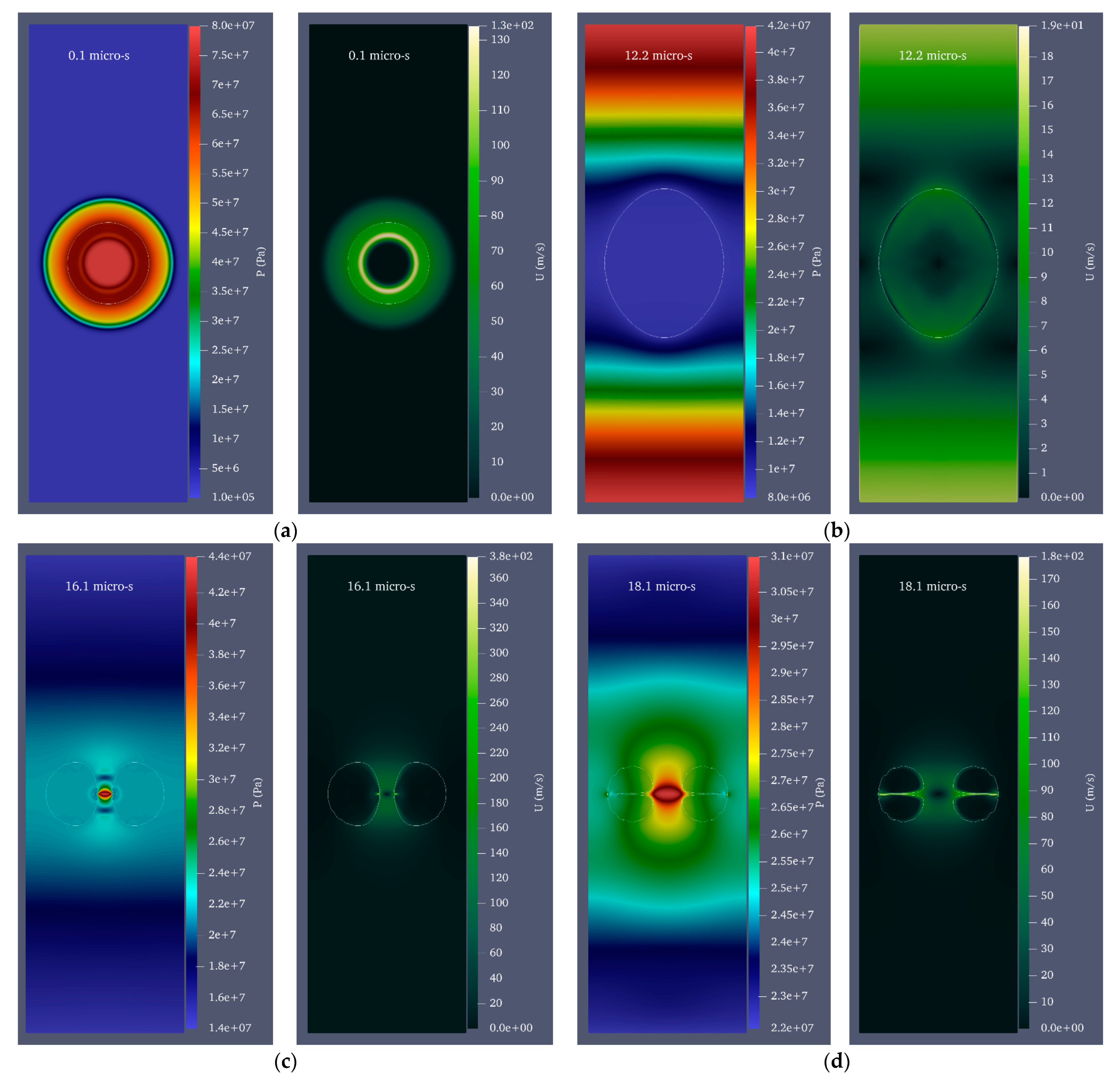 Micromachines 14 01416 g008a