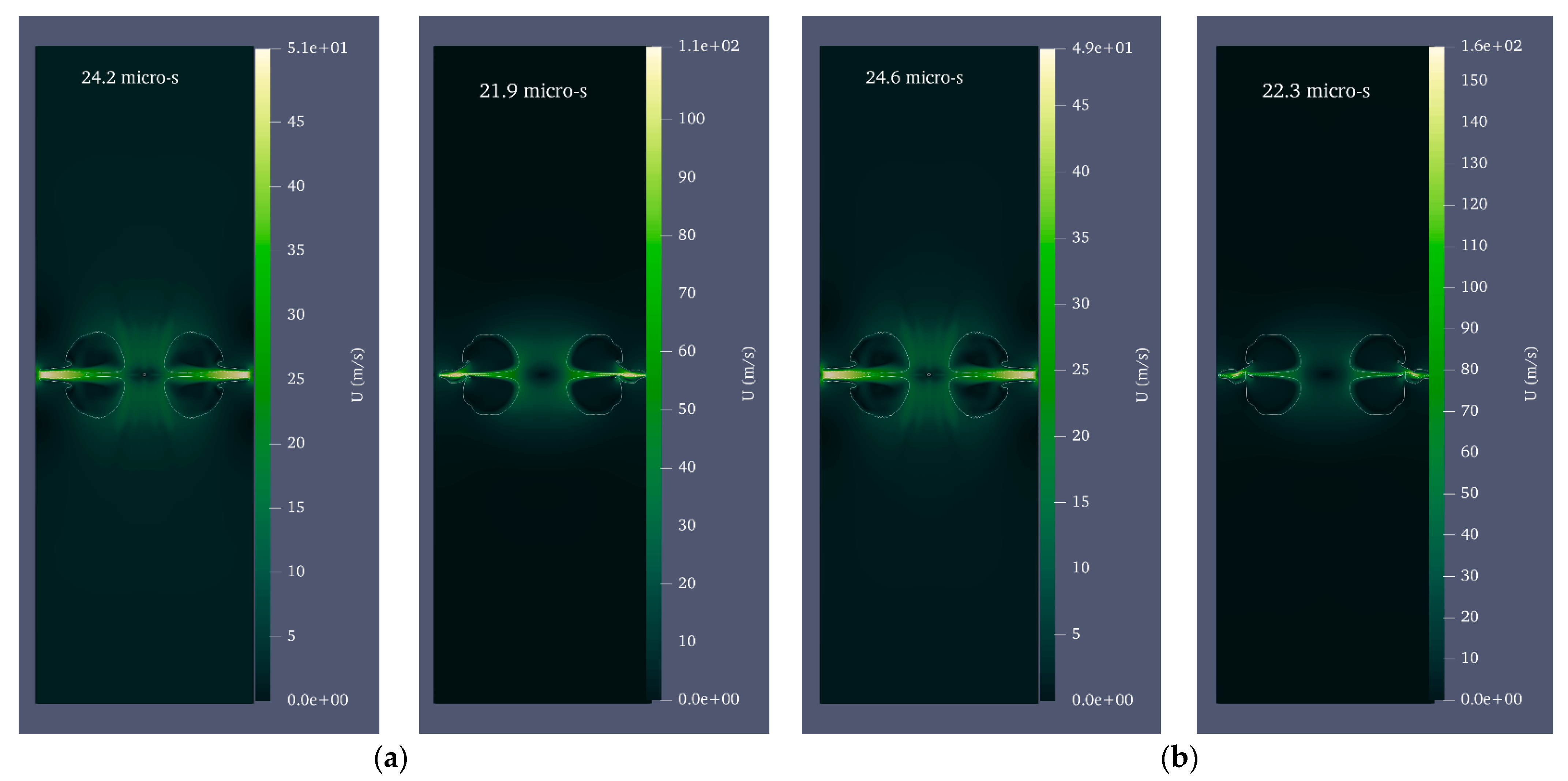 Micromachines 14 01416 g011a
