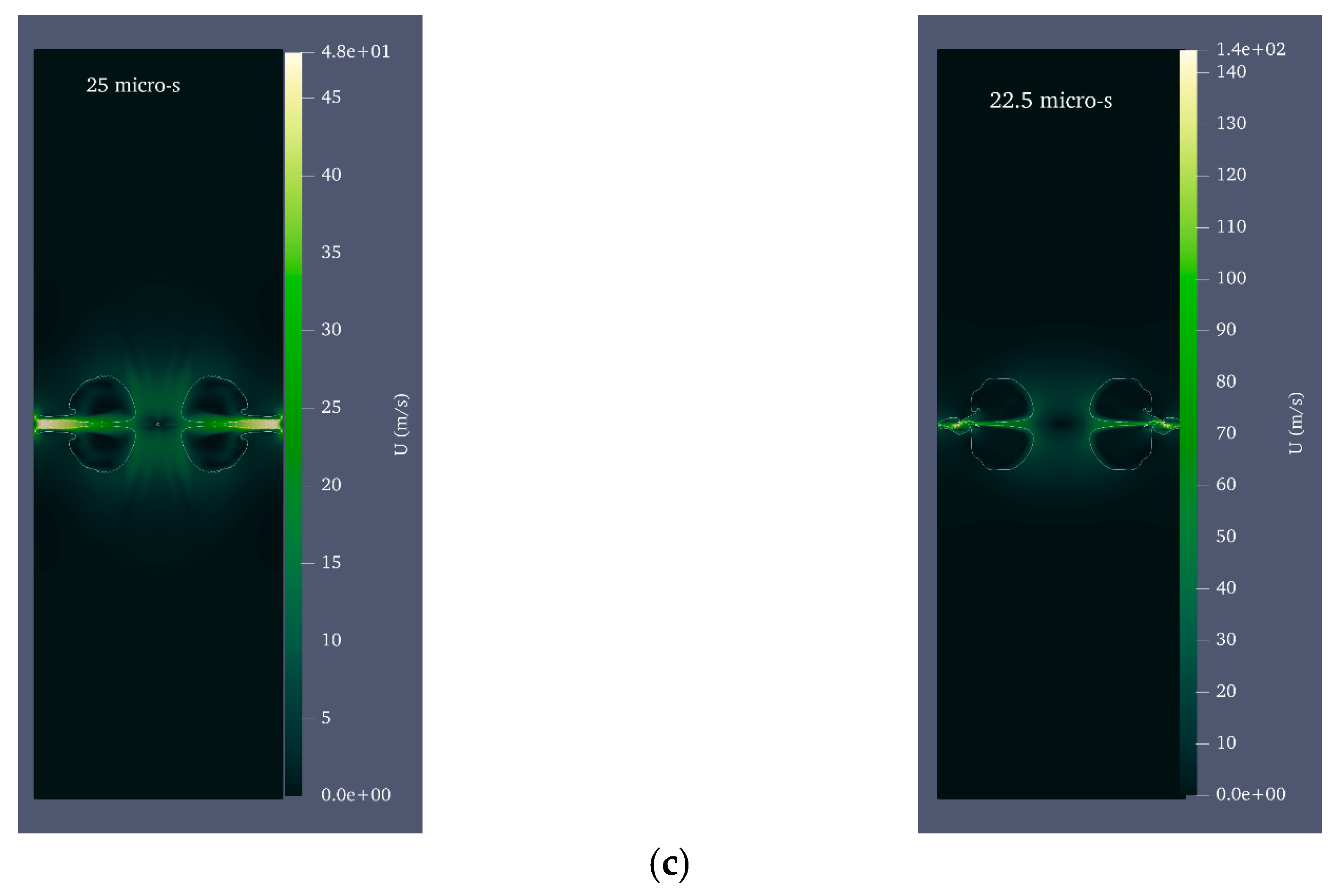 Micromachines 14 01416 g011b