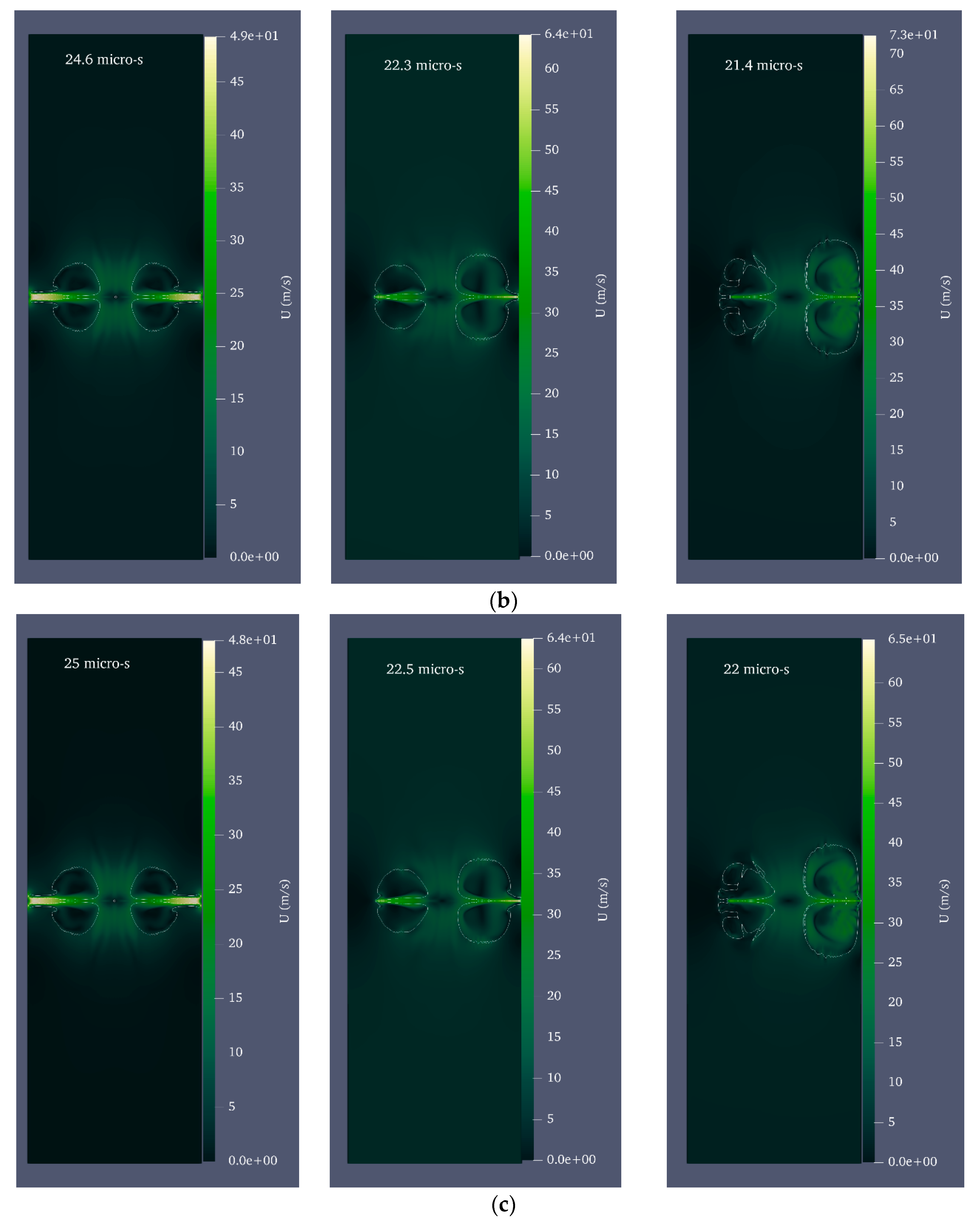 Micromachines 14 01416 g014b
