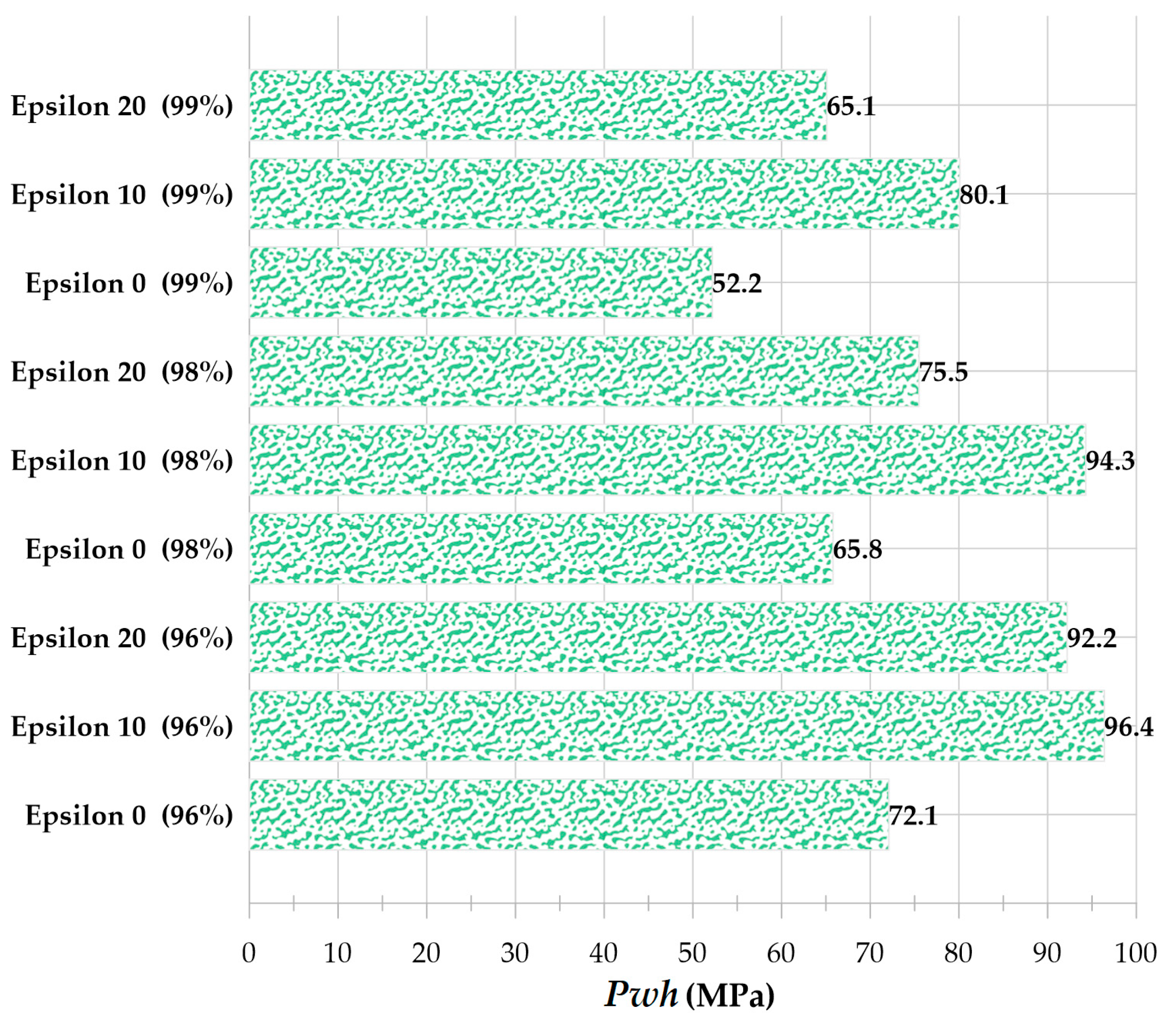 Micromachines 14 01416 g015