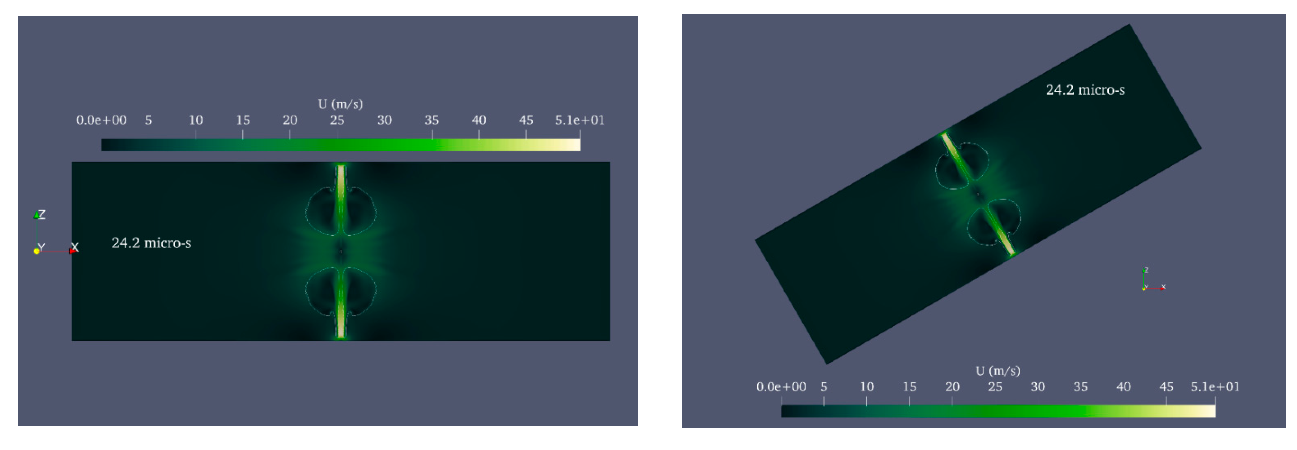Micromachines 14 01416 g017a