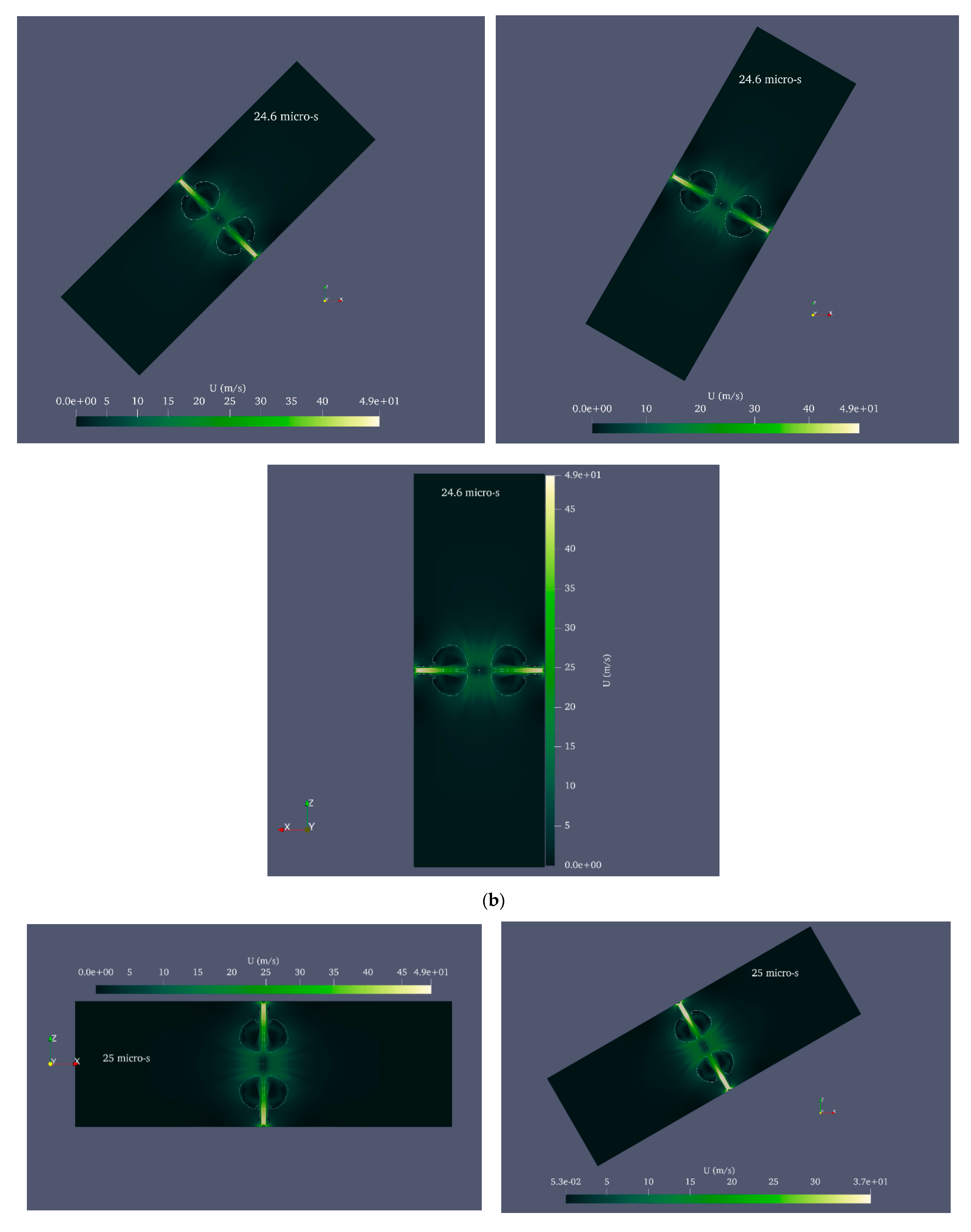 Micromachines 14 01416 g017c