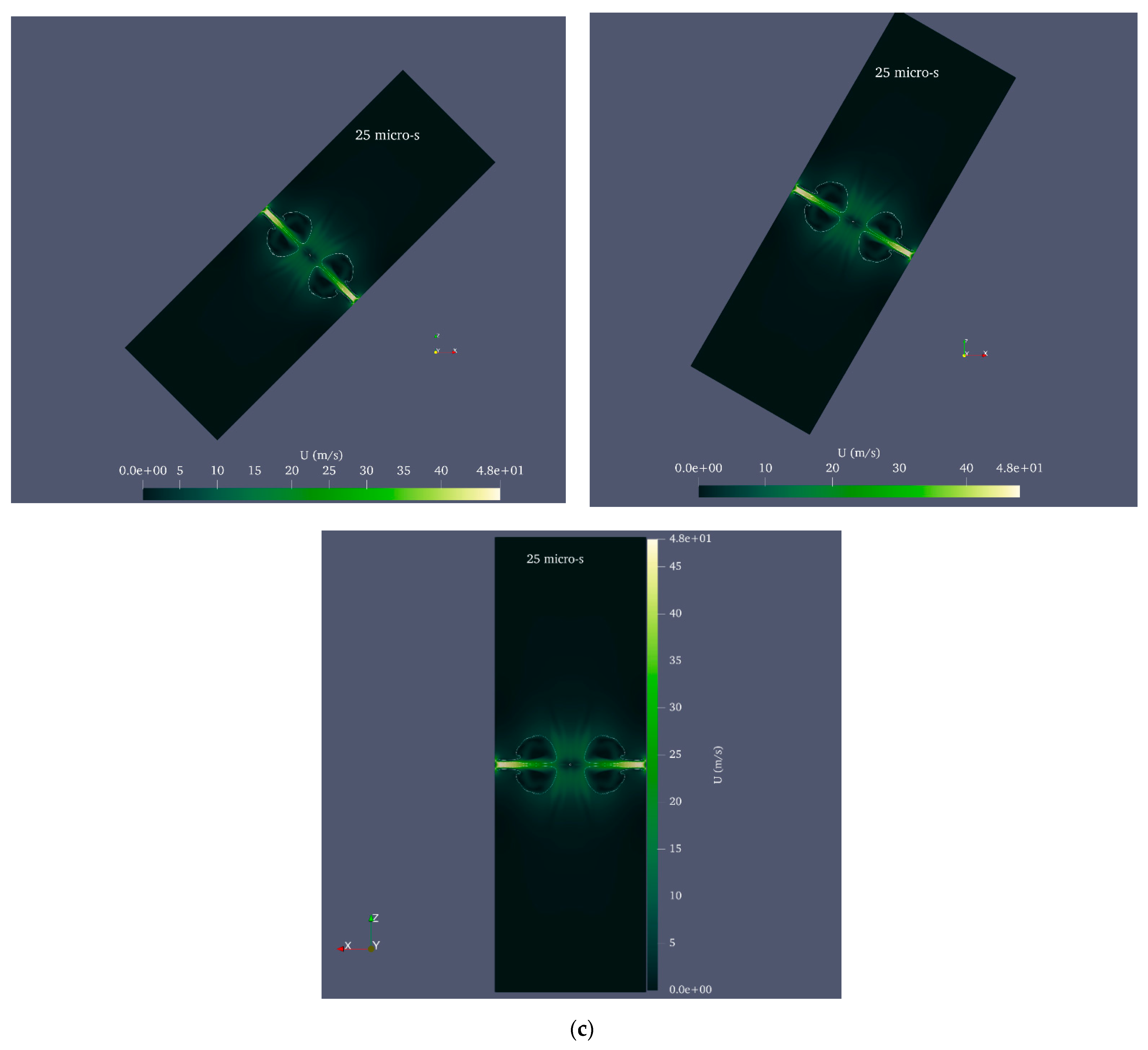 Micromachines 14 01416 g017d