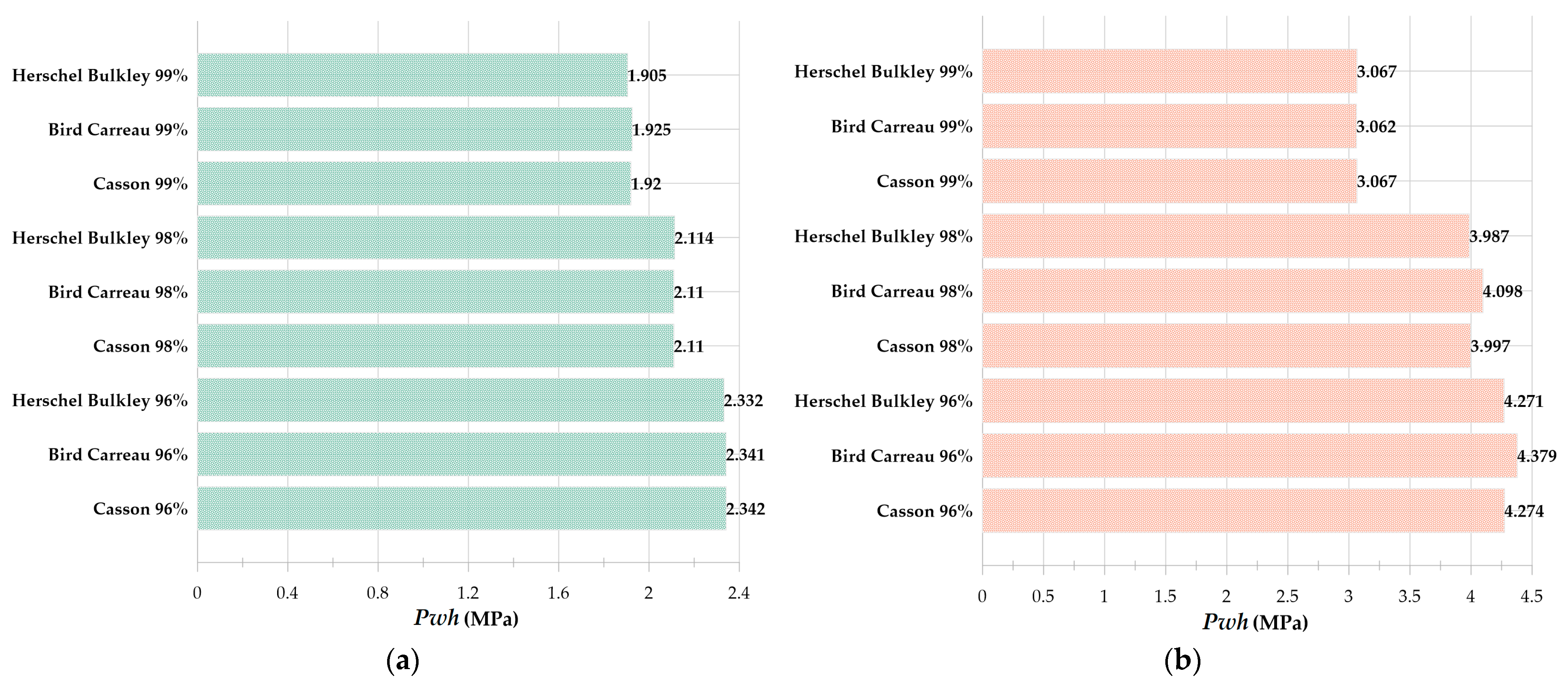 Micromachines 14 01416 g020