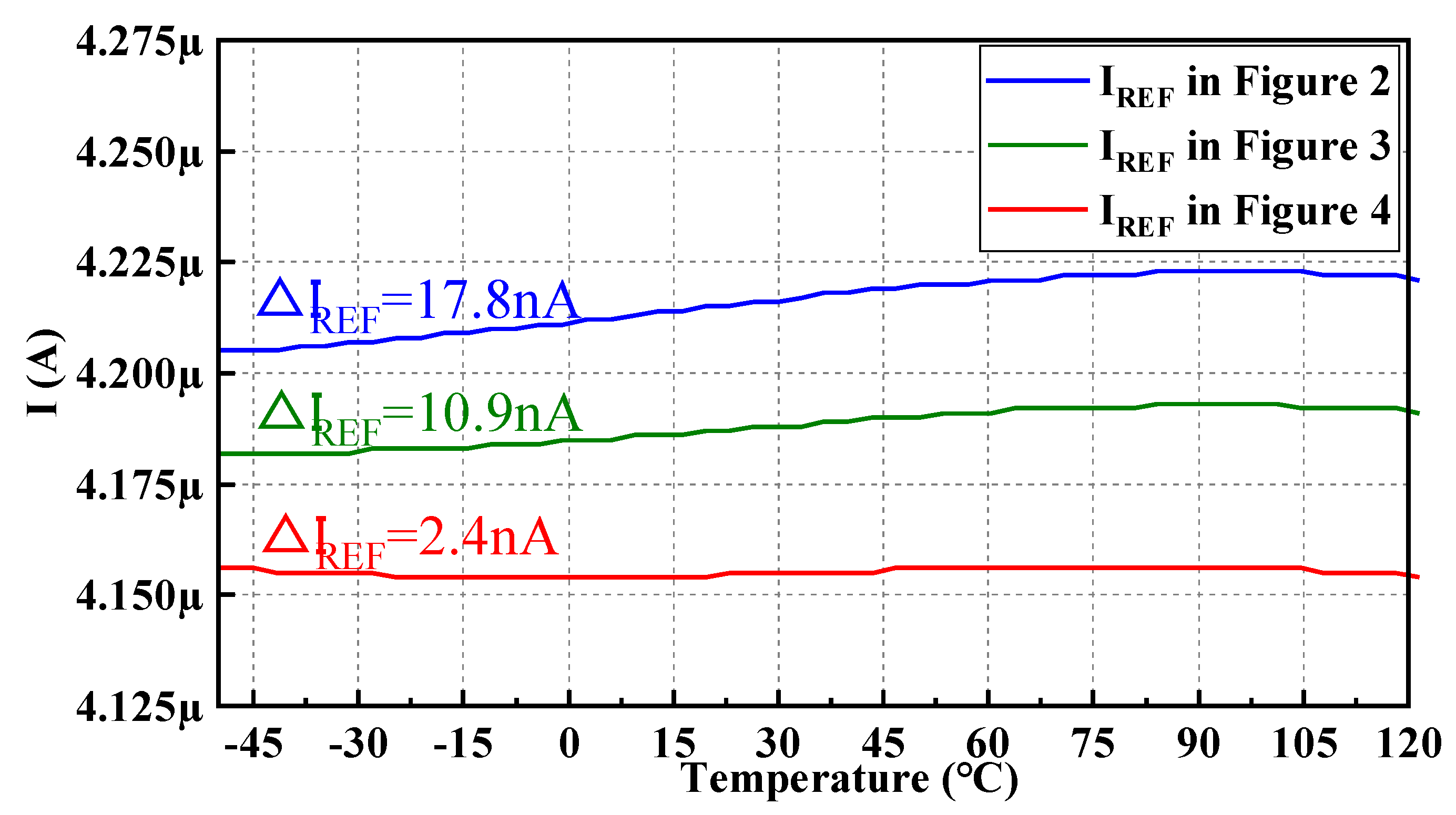 Micromachines 14 01420 g007 Micromachines 14 01420 g007