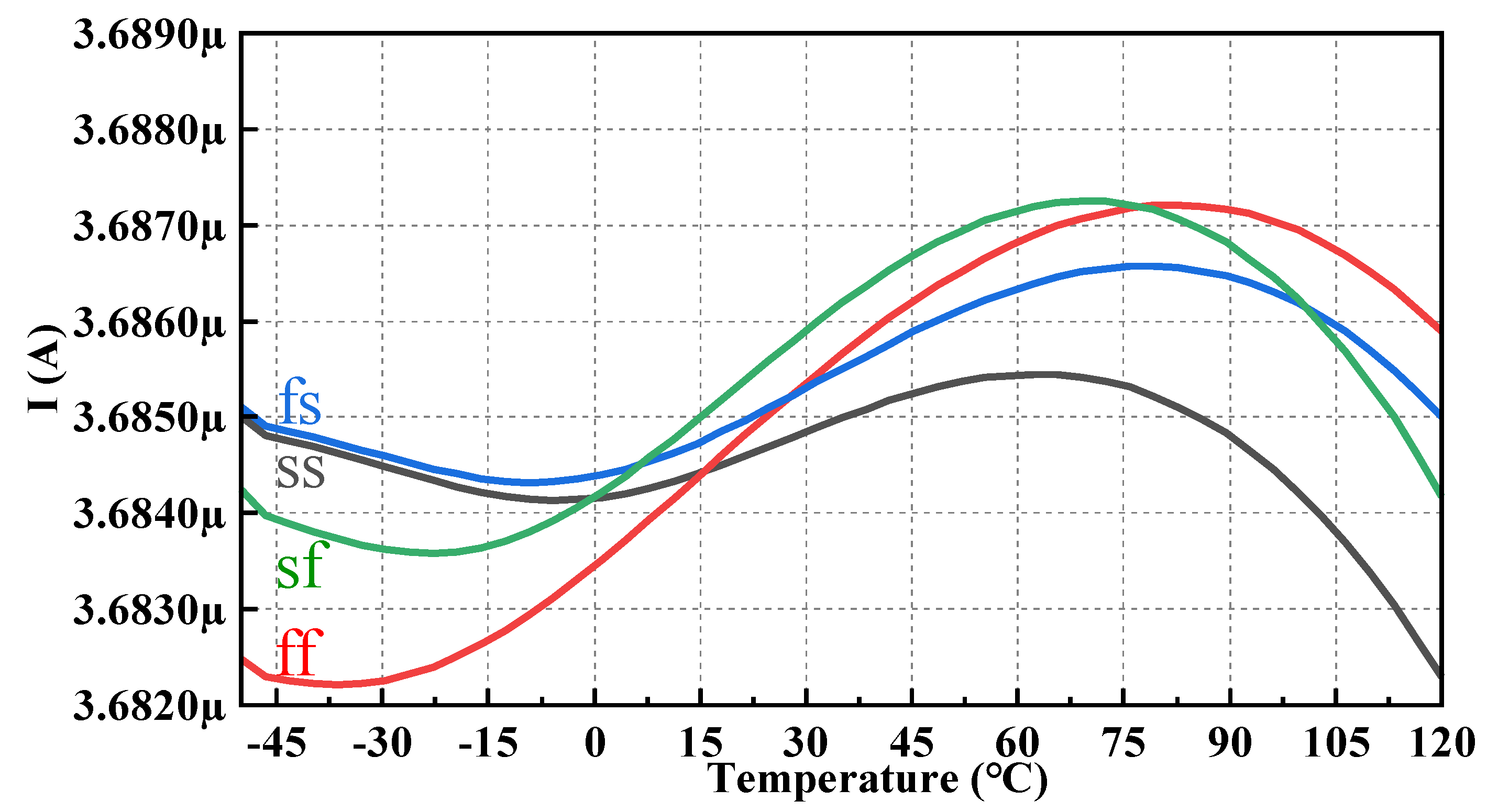 Micromachines 14 01420 g011 Micromachines 14 01420 g011