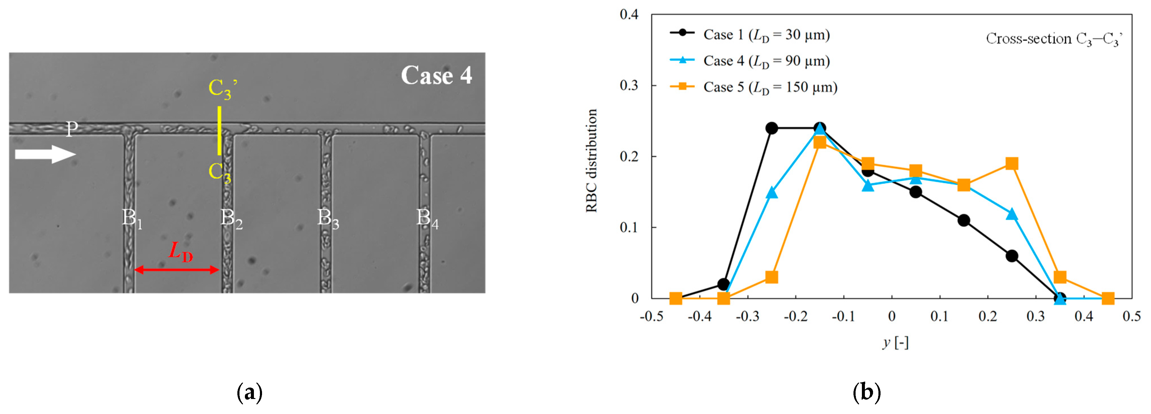 Micromachines 14 01421 g006