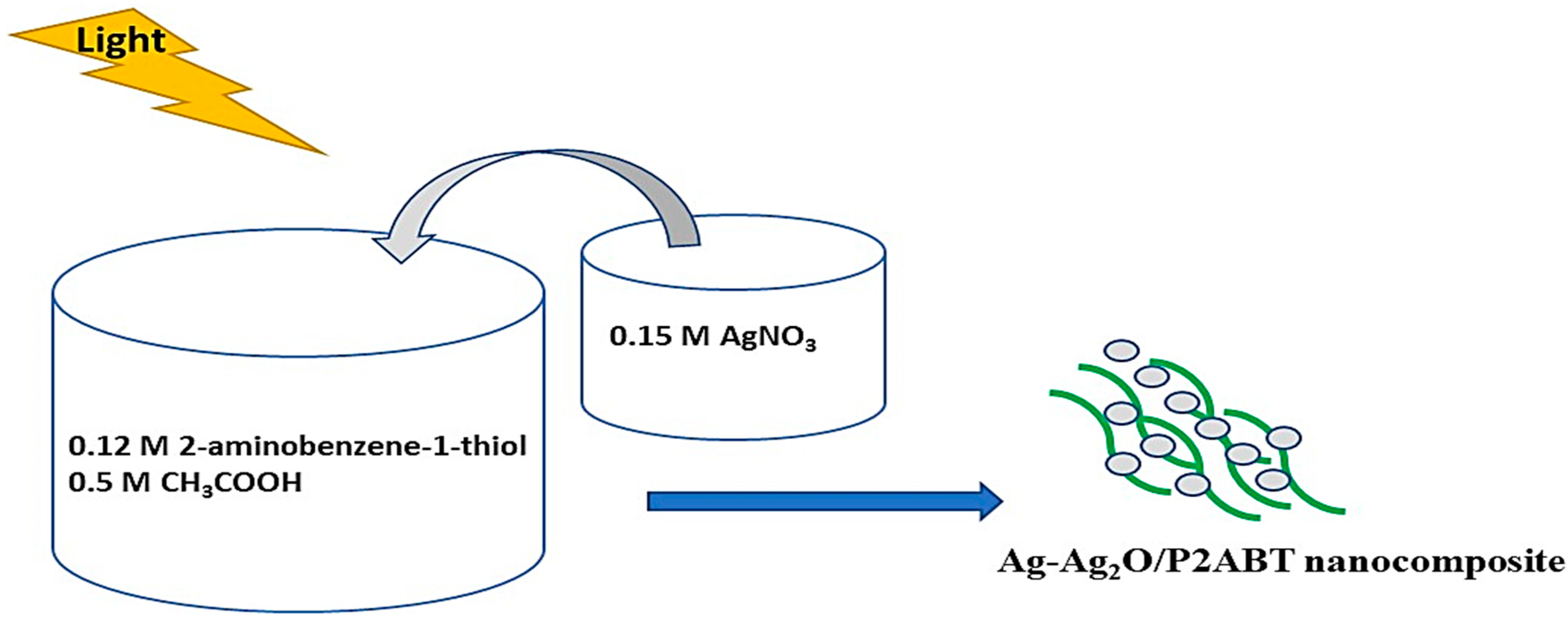 Micromachines 14 01423 g001 Micromachines 14 01423 g001