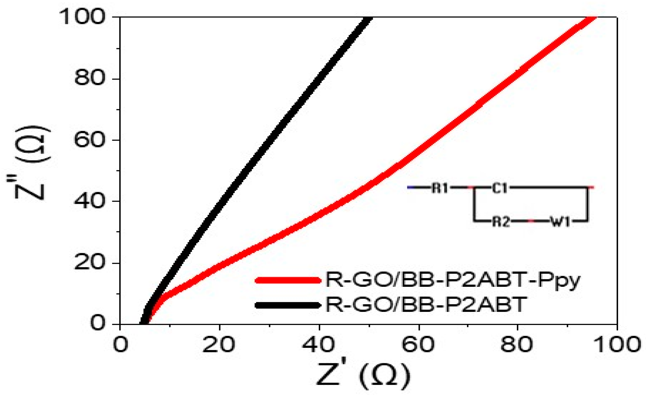 Micromachines 14 01424 g005