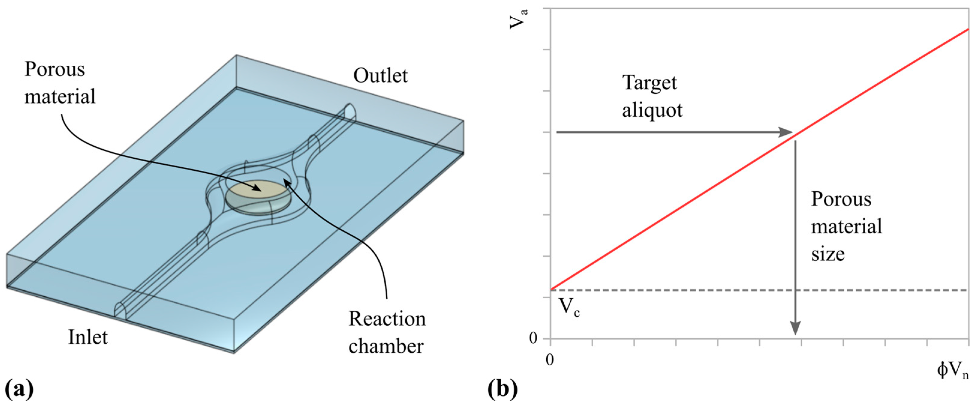 Micromachines 14 01425 g001