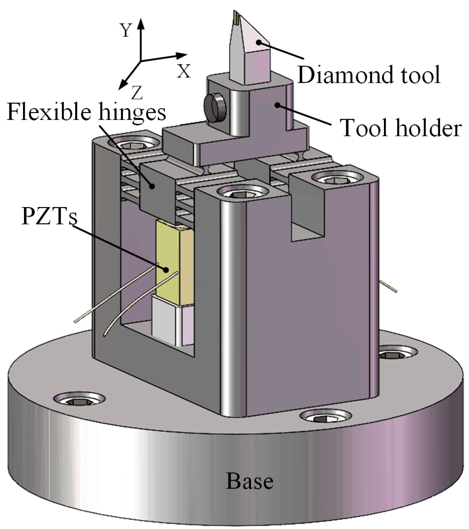 Micromachines 14 01426 g001