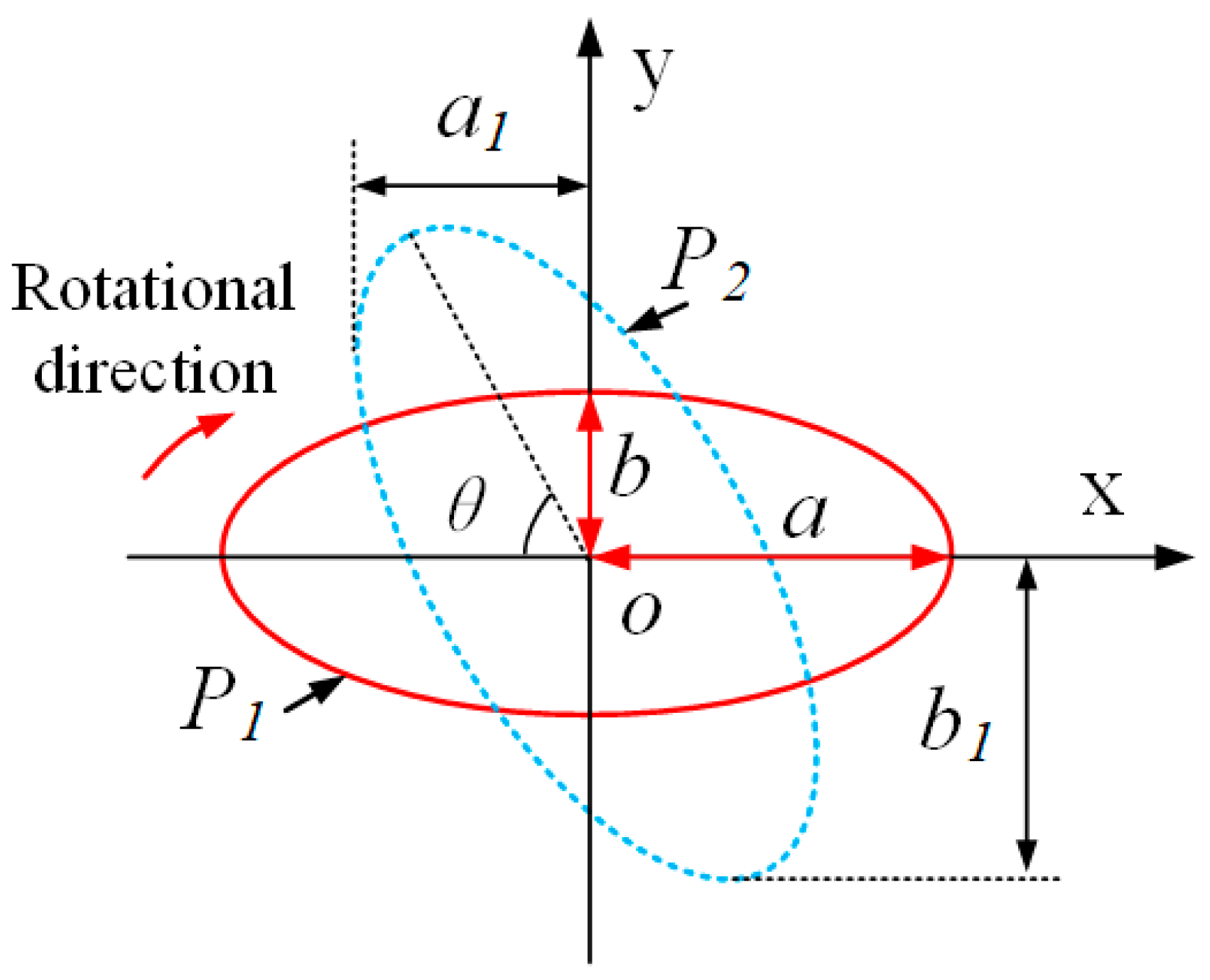 Micromachines 14 01426 g005