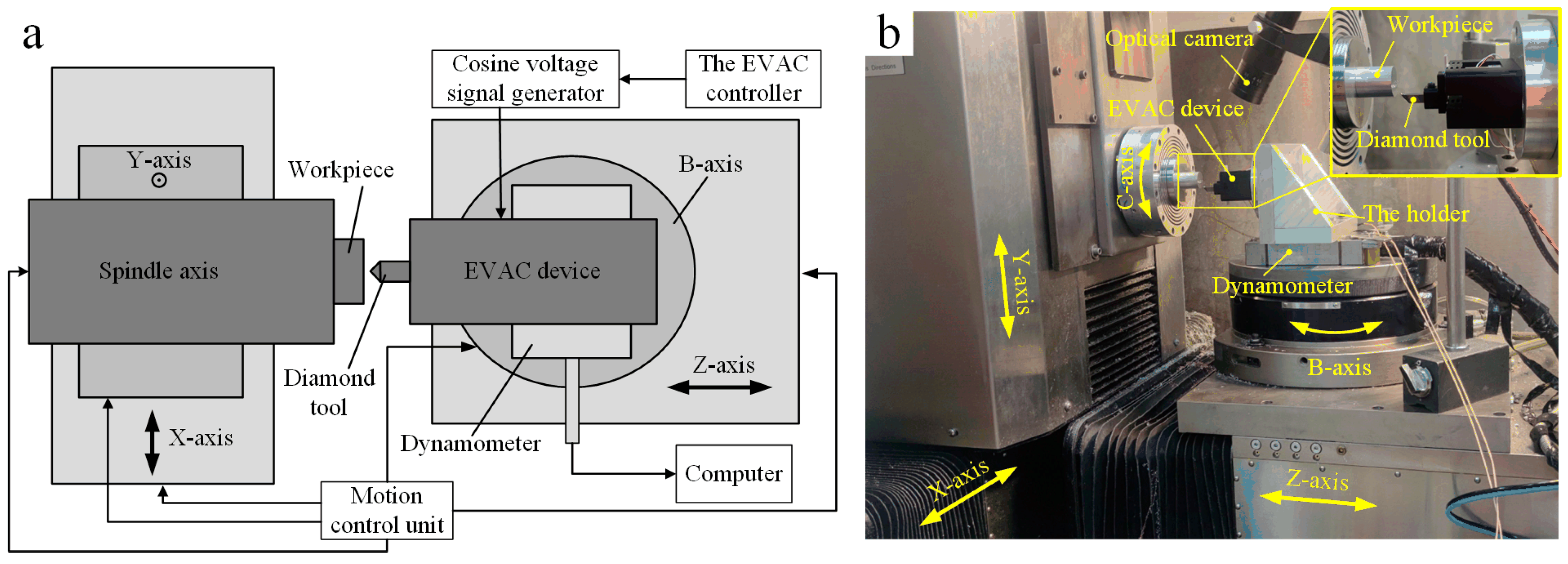 Micromachines 14 01426 g007