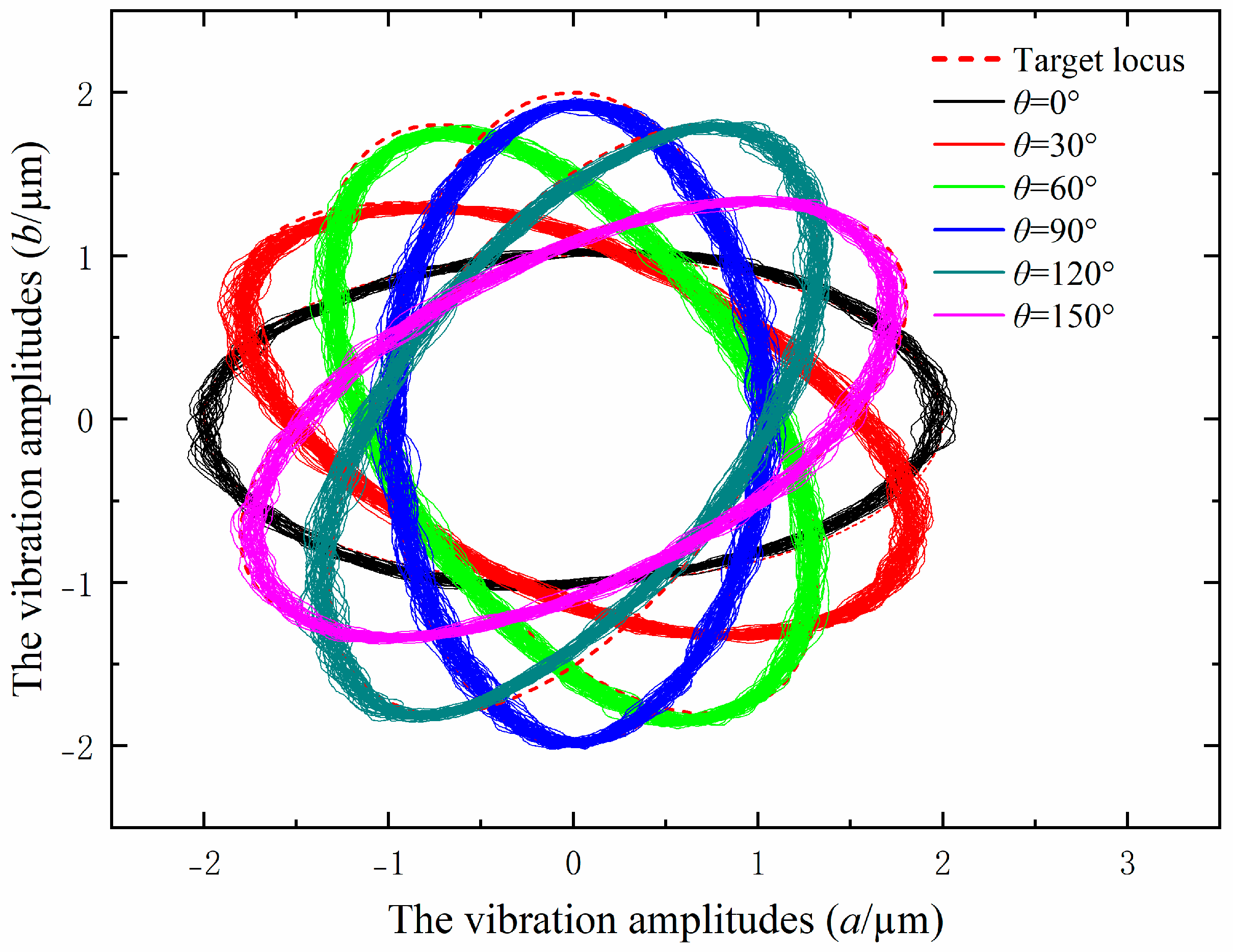 Micromachines 14 01426 g008
