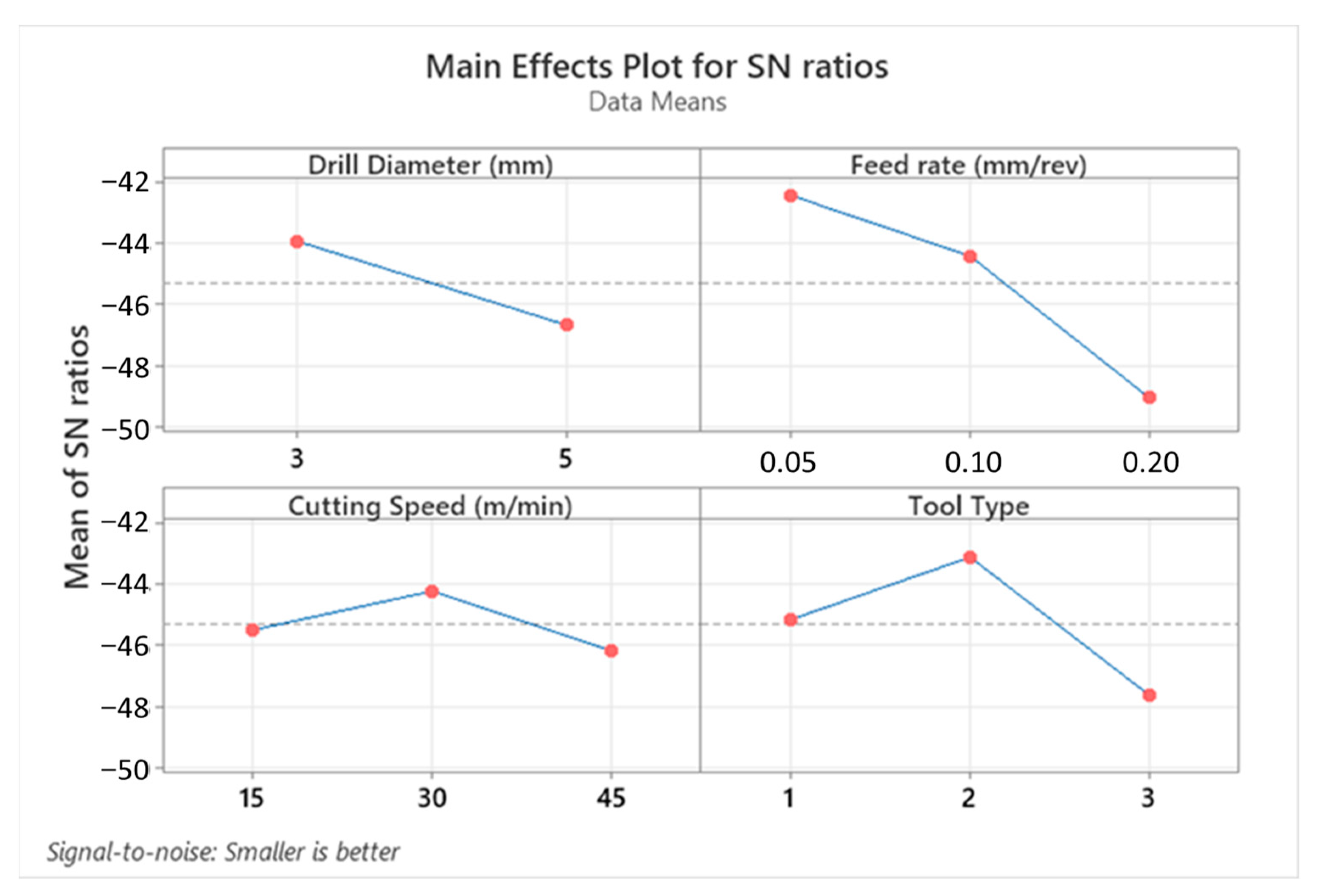 Micromachines 14 01427 g005 Micromachines 14 01427 g005