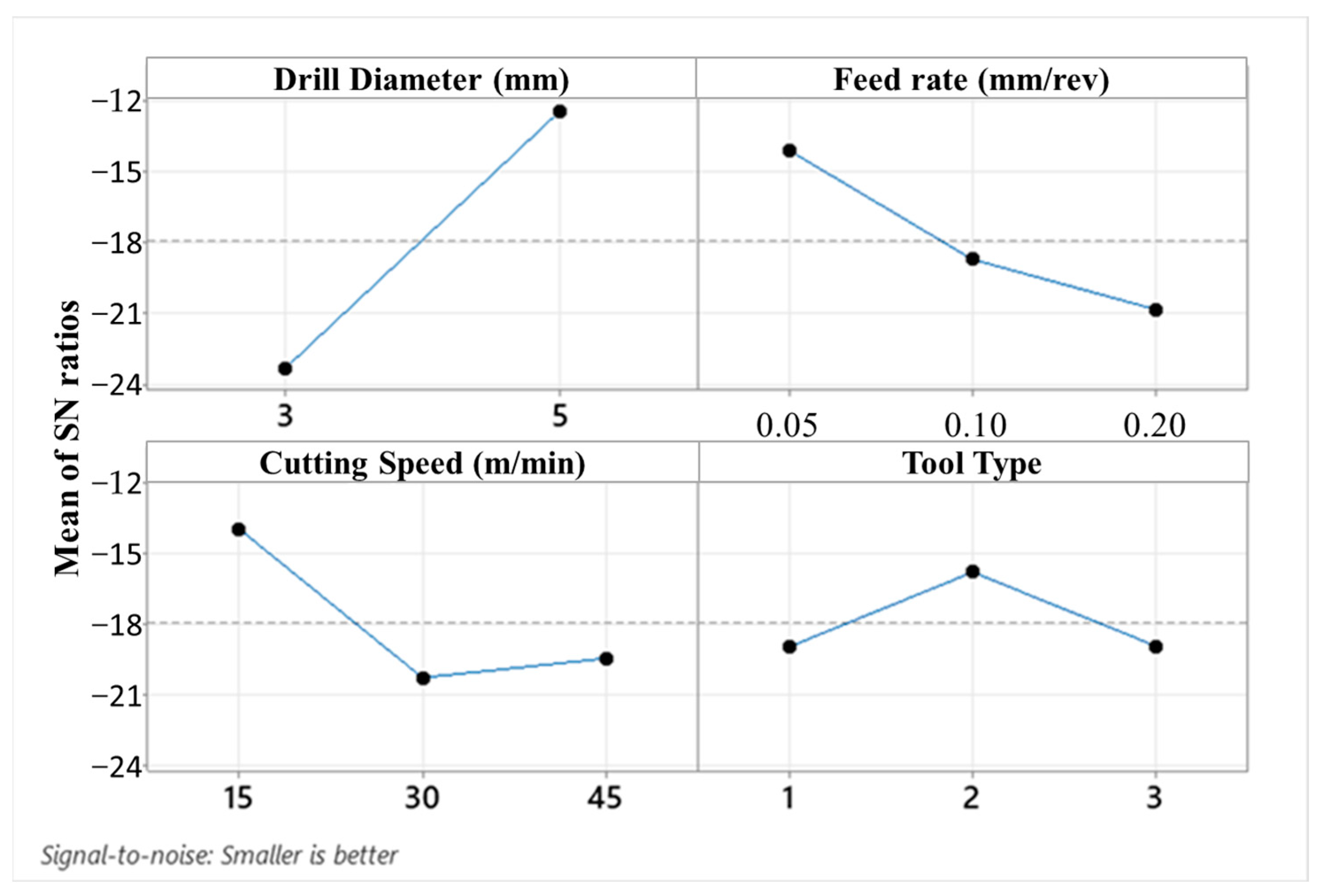 Micromachines 14 01427 g012 Micromachines 14 01427 g012
