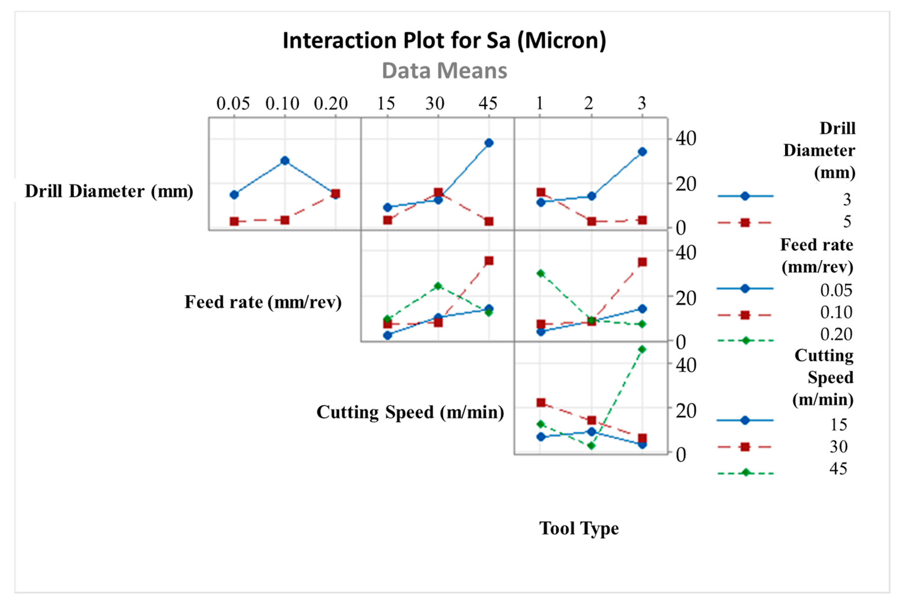 Micromachines 14 01427 g015 Micromachines 14 01427 g015