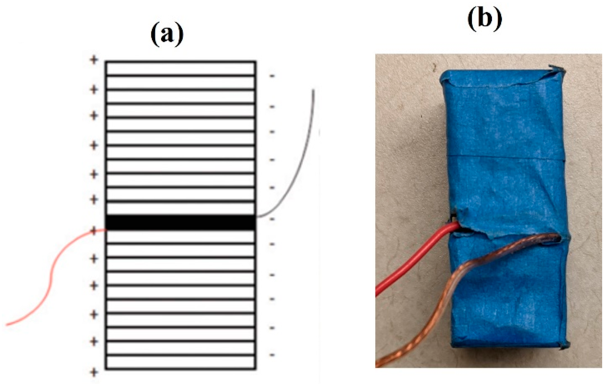 Micromachines 14 01428 g002
