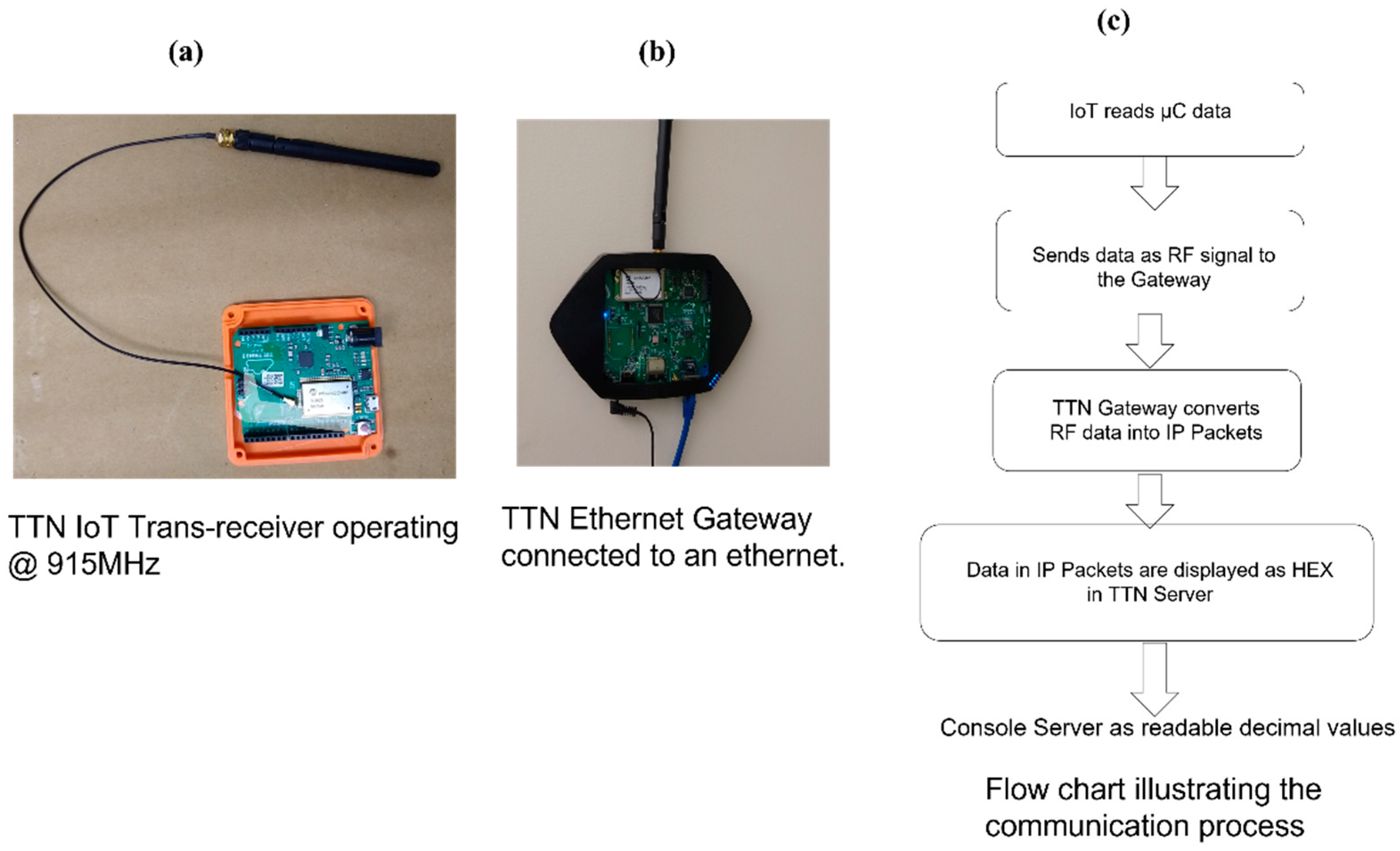 Micromachines 14 01428 g008