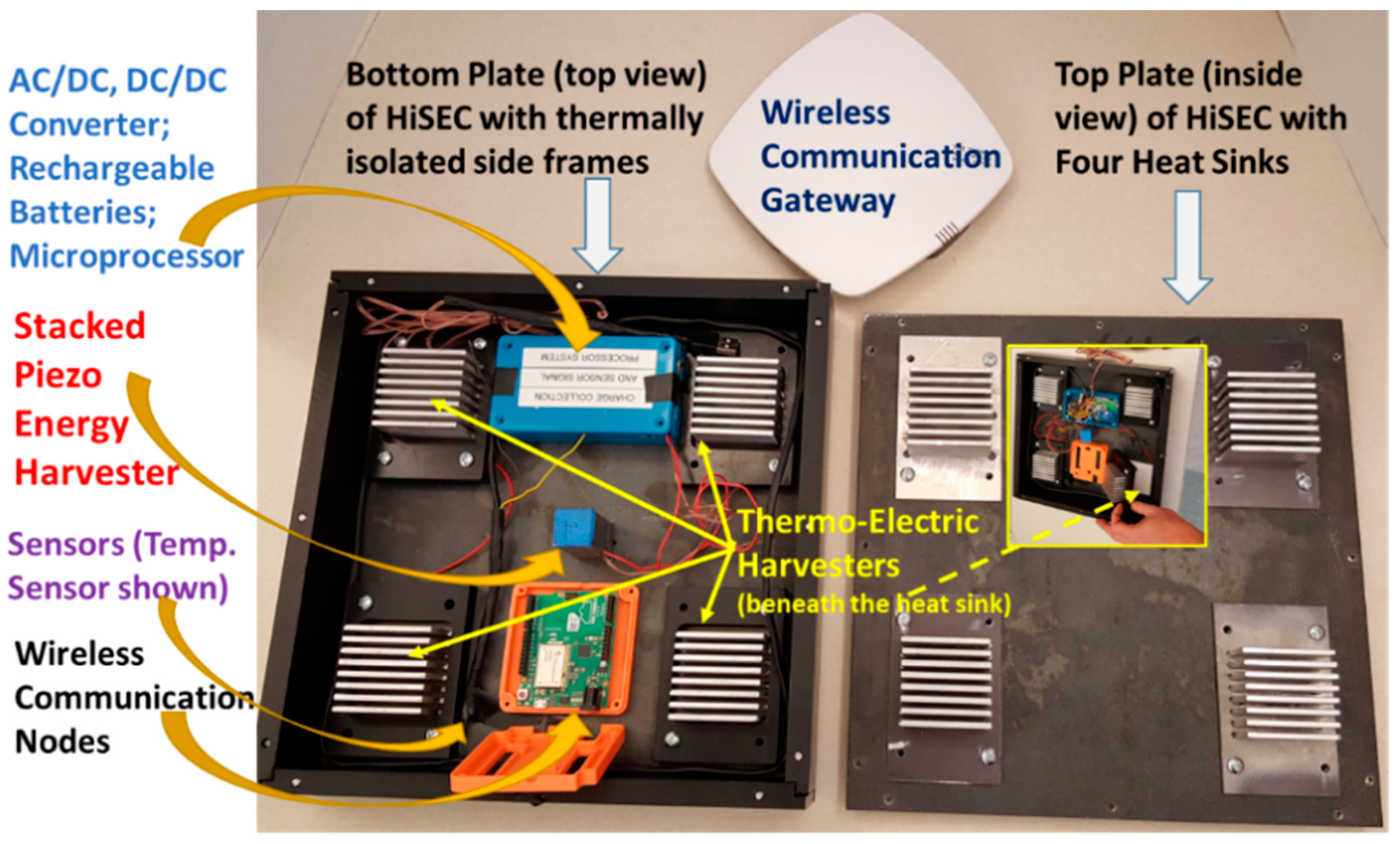 Micromachines 14 01428 g009