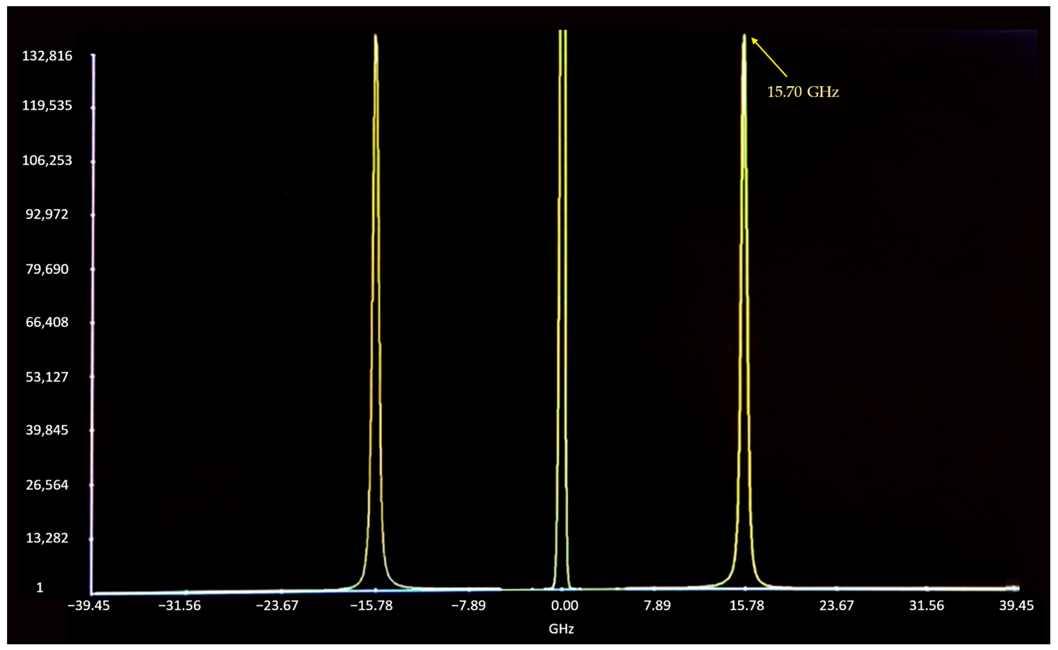 Micromachines 14 01429 g003