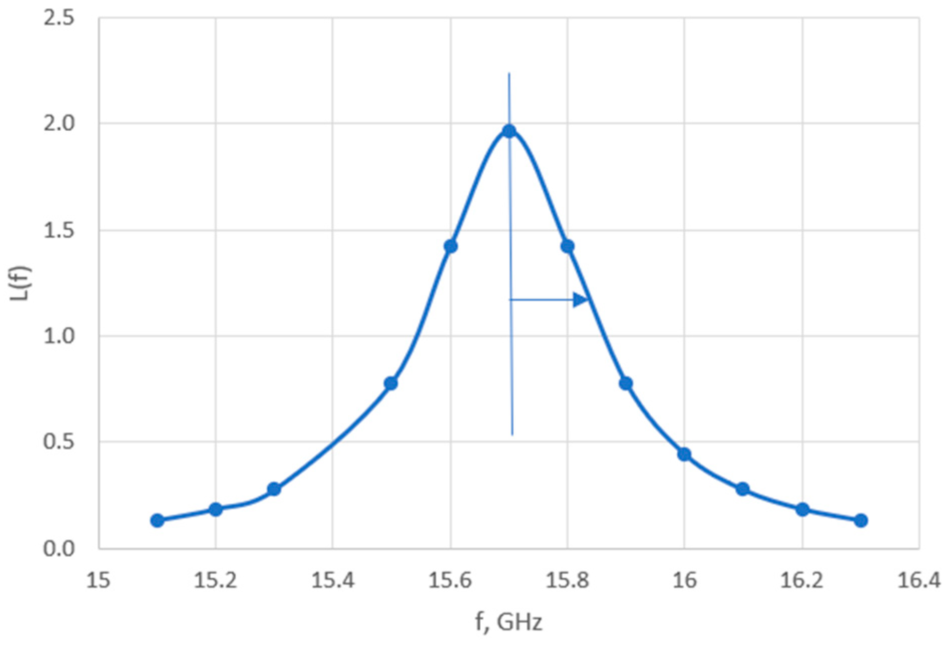 Micromachines 14 01429 g004