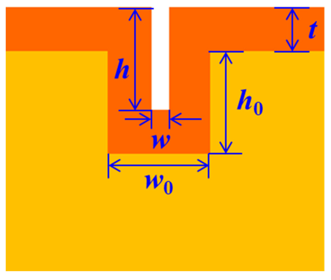Micromachines 14 01430 g004 Micromachines 14 01430 g004