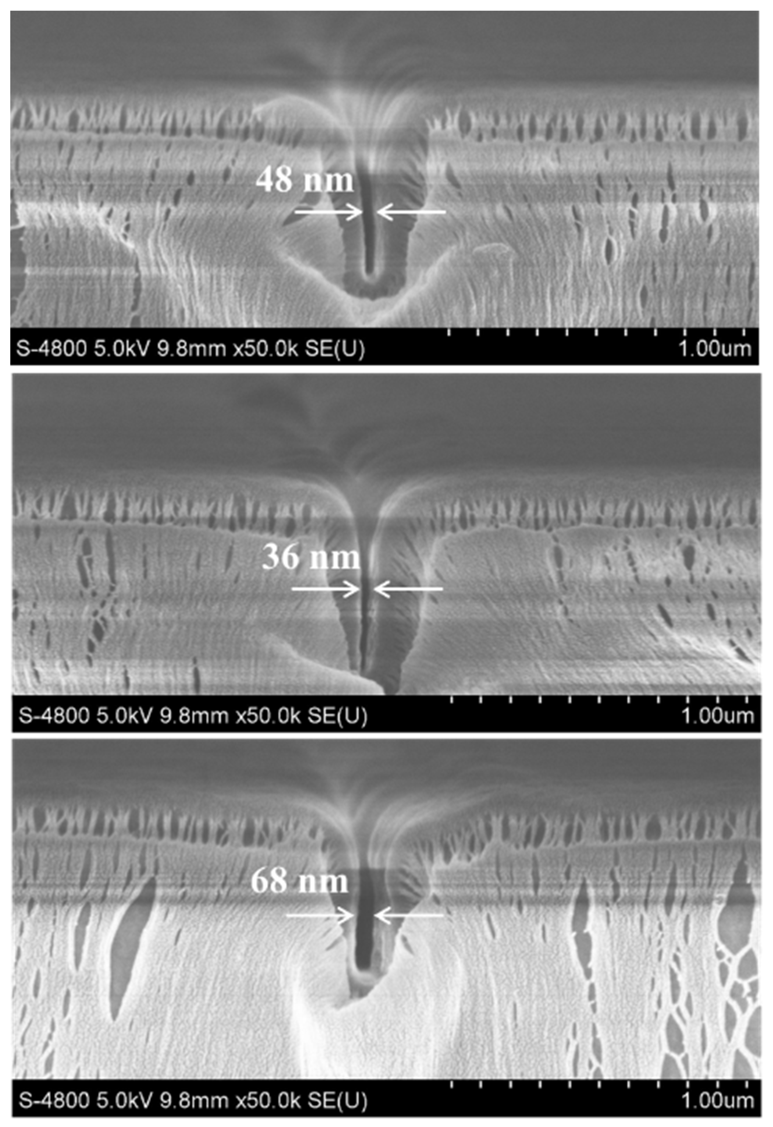 Micromachines 14 01430 g008 Micromachines 14 01430 g008