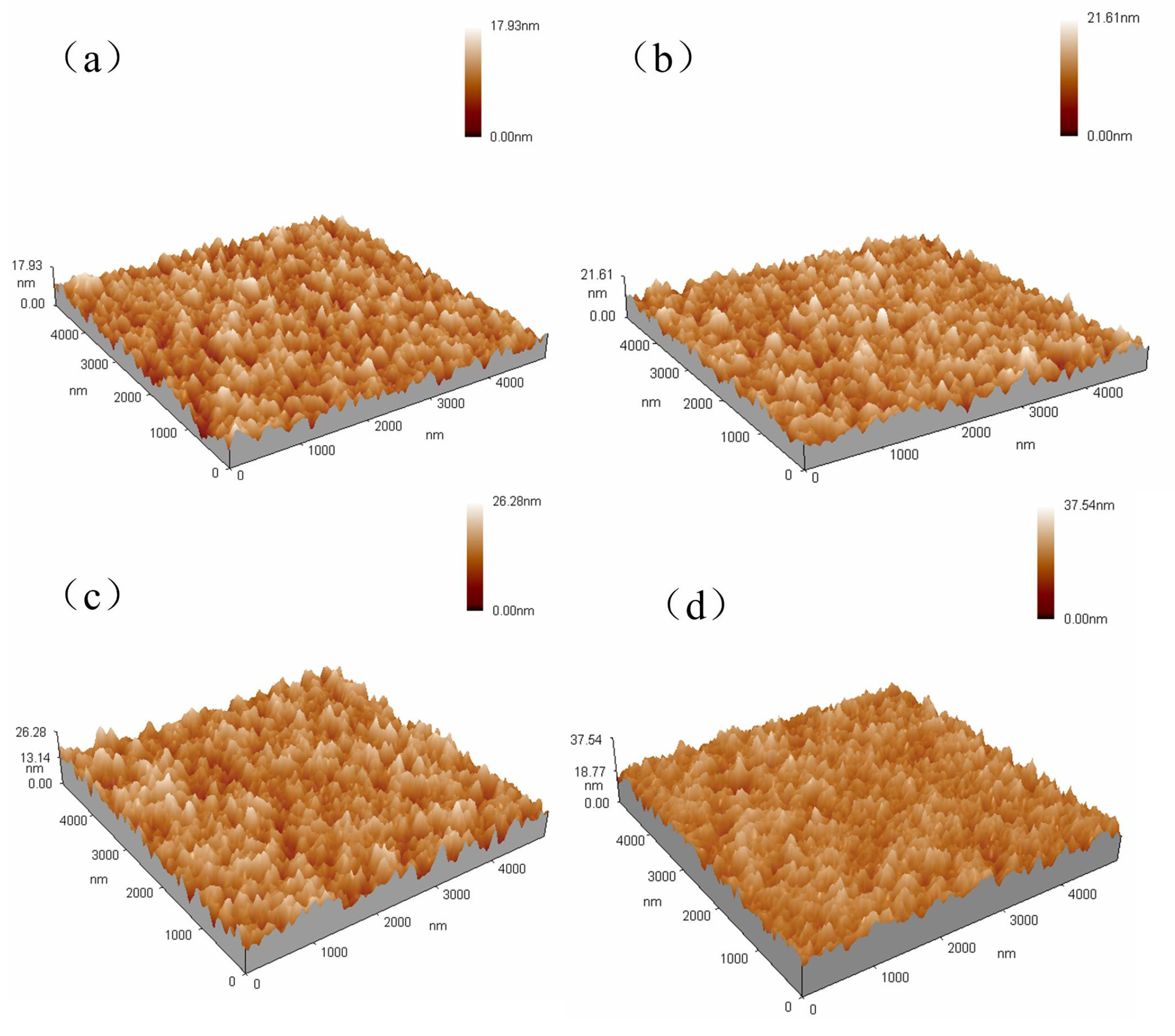 Micromachines 14 01430 g009 Micromachines 14 01430 g009