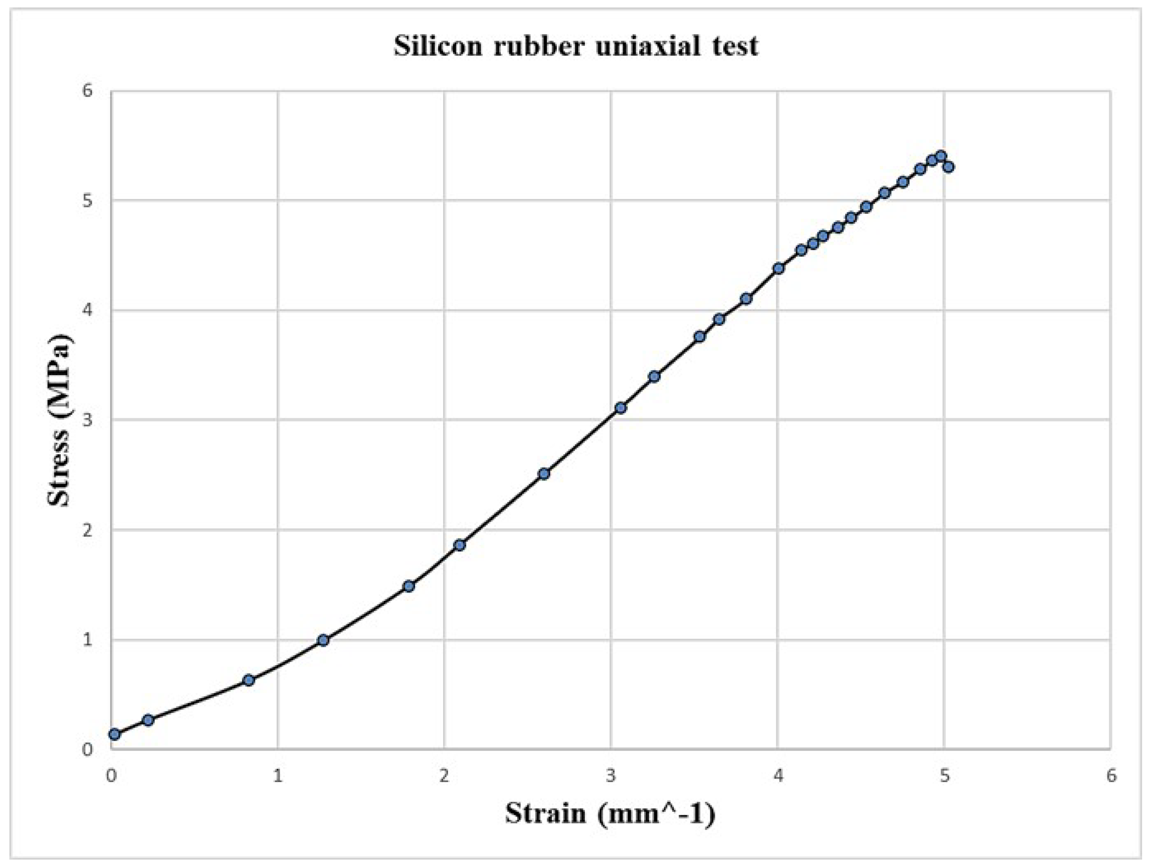 Micromachines 14 01431 g004