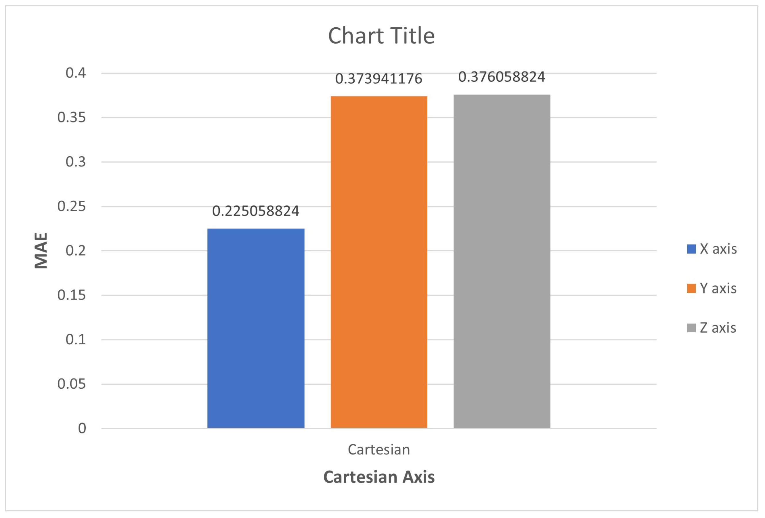 Micromachines 14 01431 g009