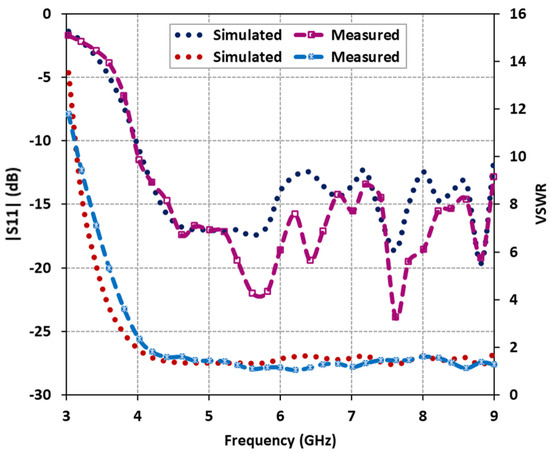 Micromachines 14 01432 g009