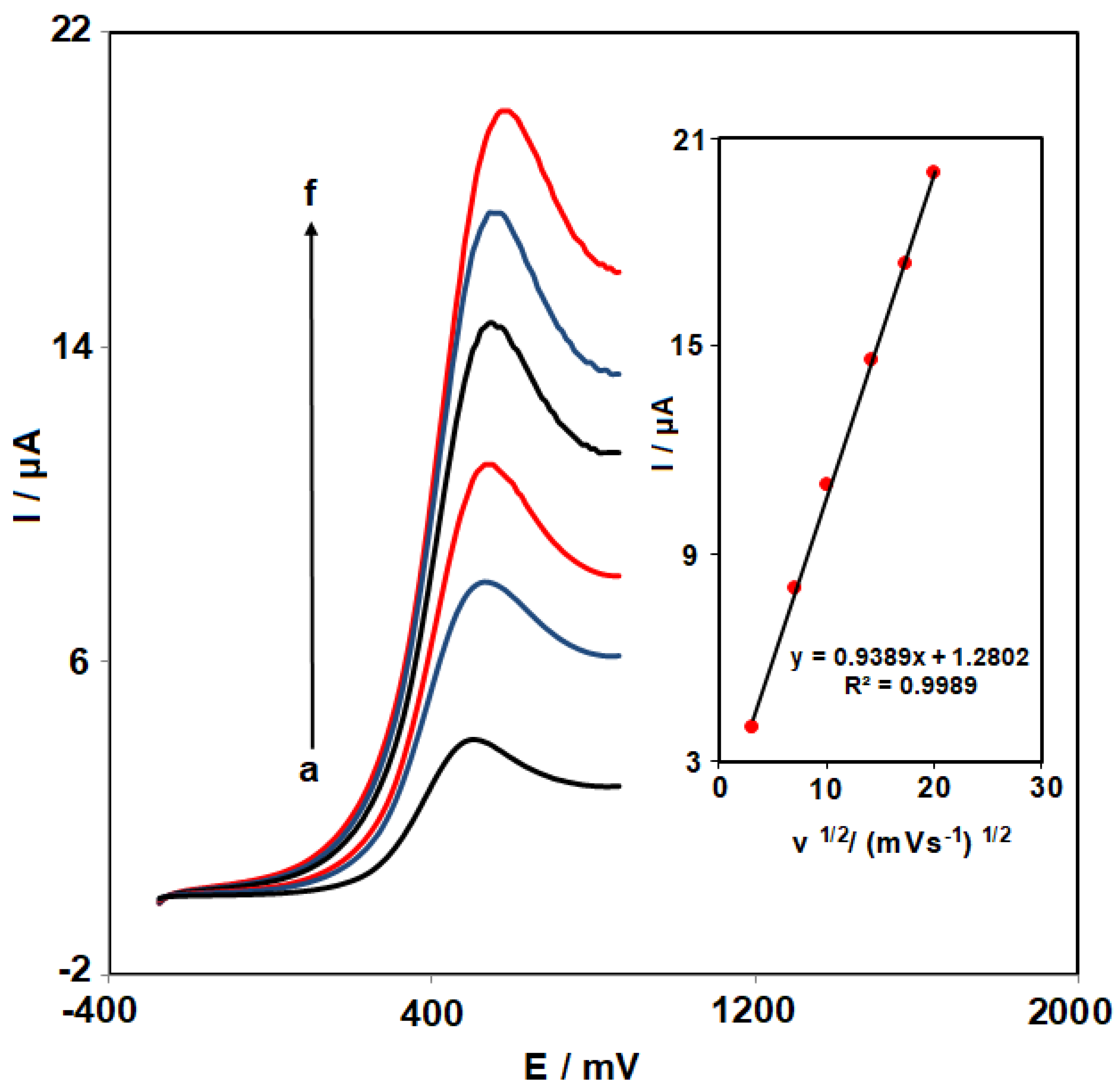 Micromachines 14 01433 g004