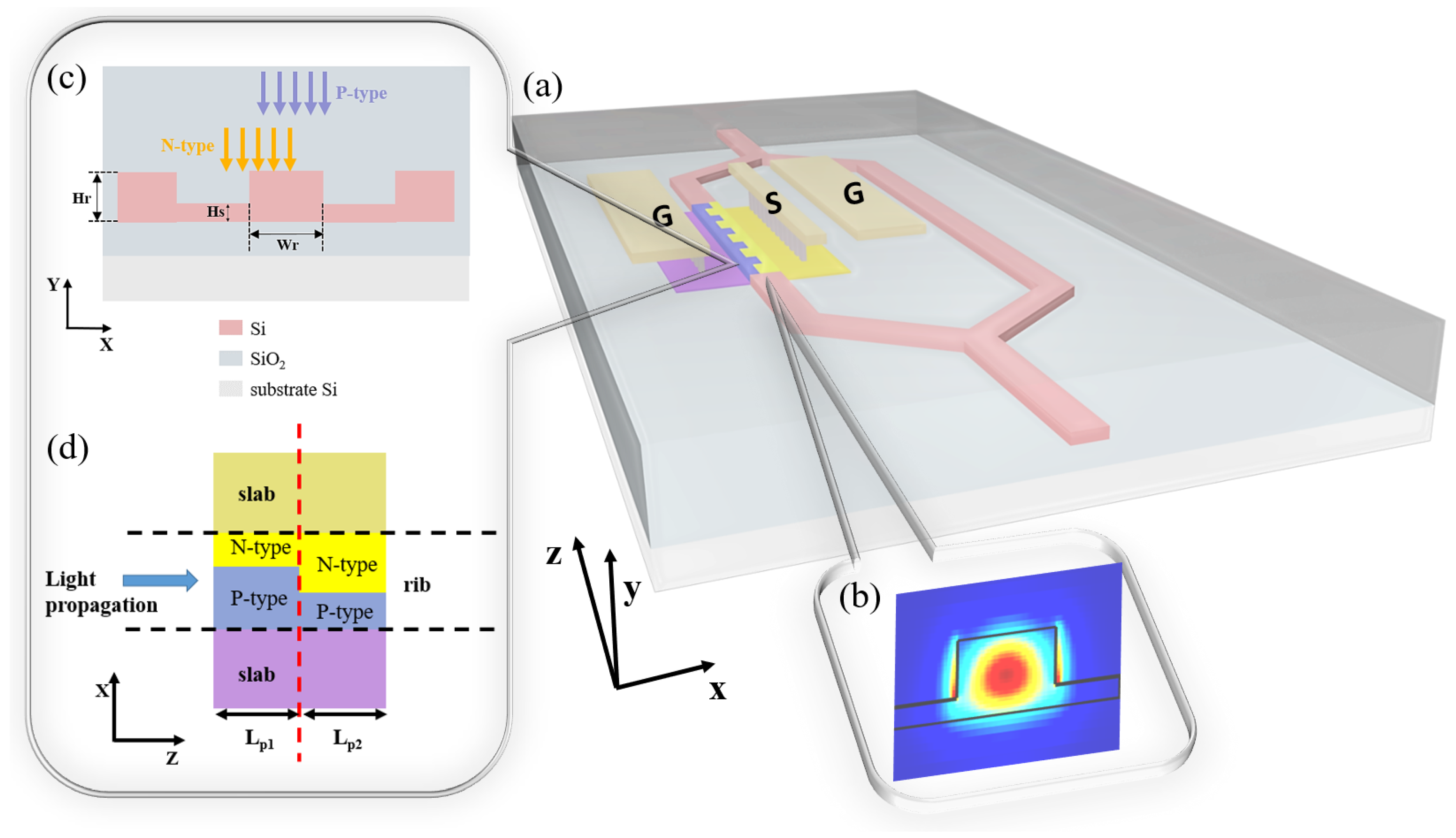 Micromachines 14 01435 g001 Micromachines 14 01435 g001