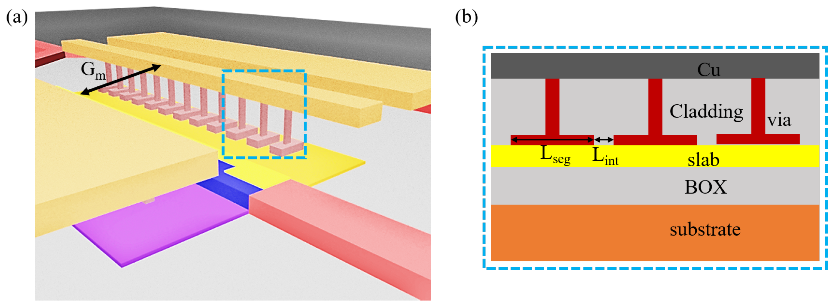 Micromachines 14 01435 g009 Micromachines 14 01435 g009