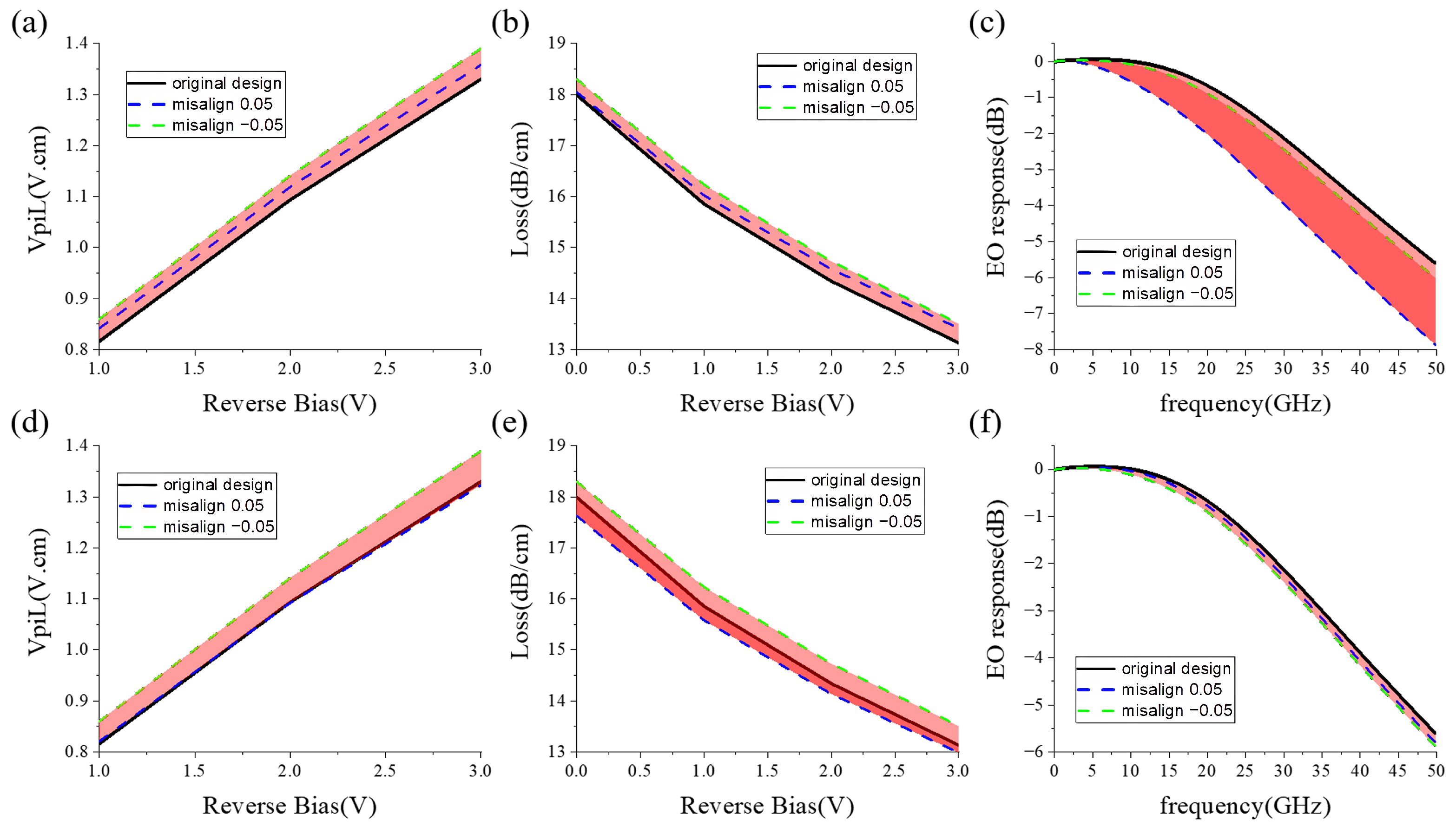 Micromachines 14 01435 g011 Micromachines 14 01435 g011